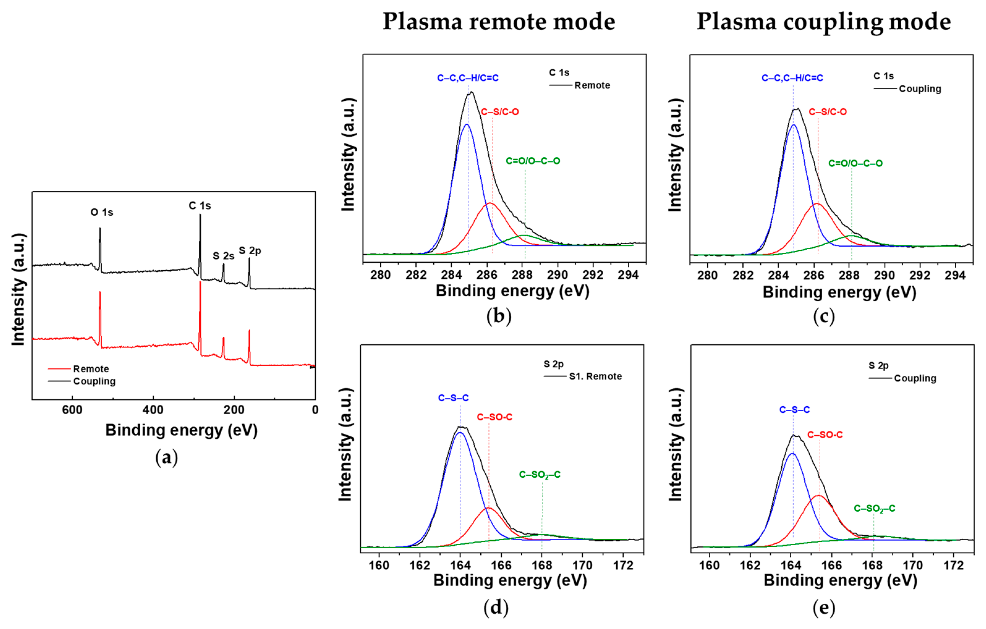 Nanomaterials 12 00032 g010