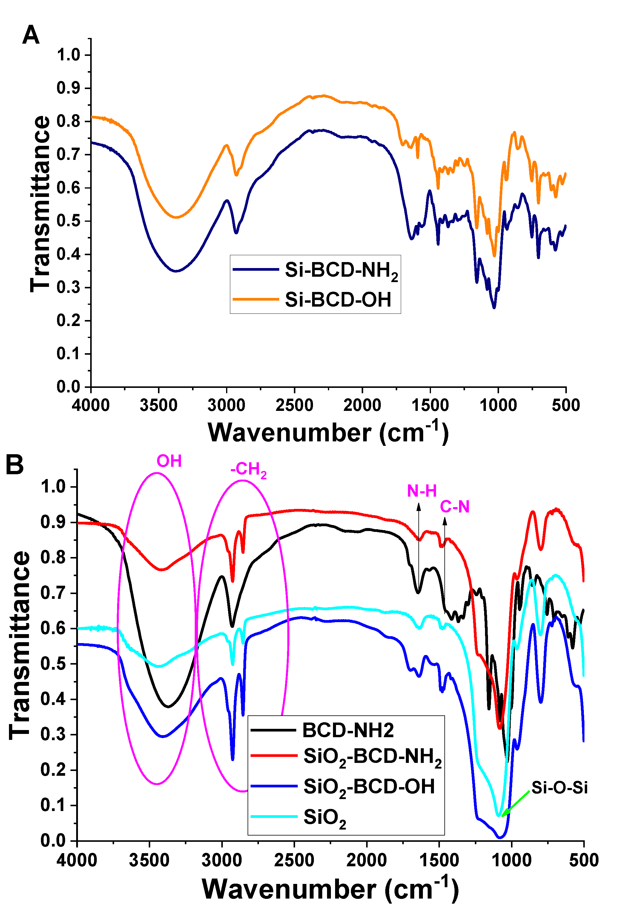 Nanomaterials 12 00039 g001