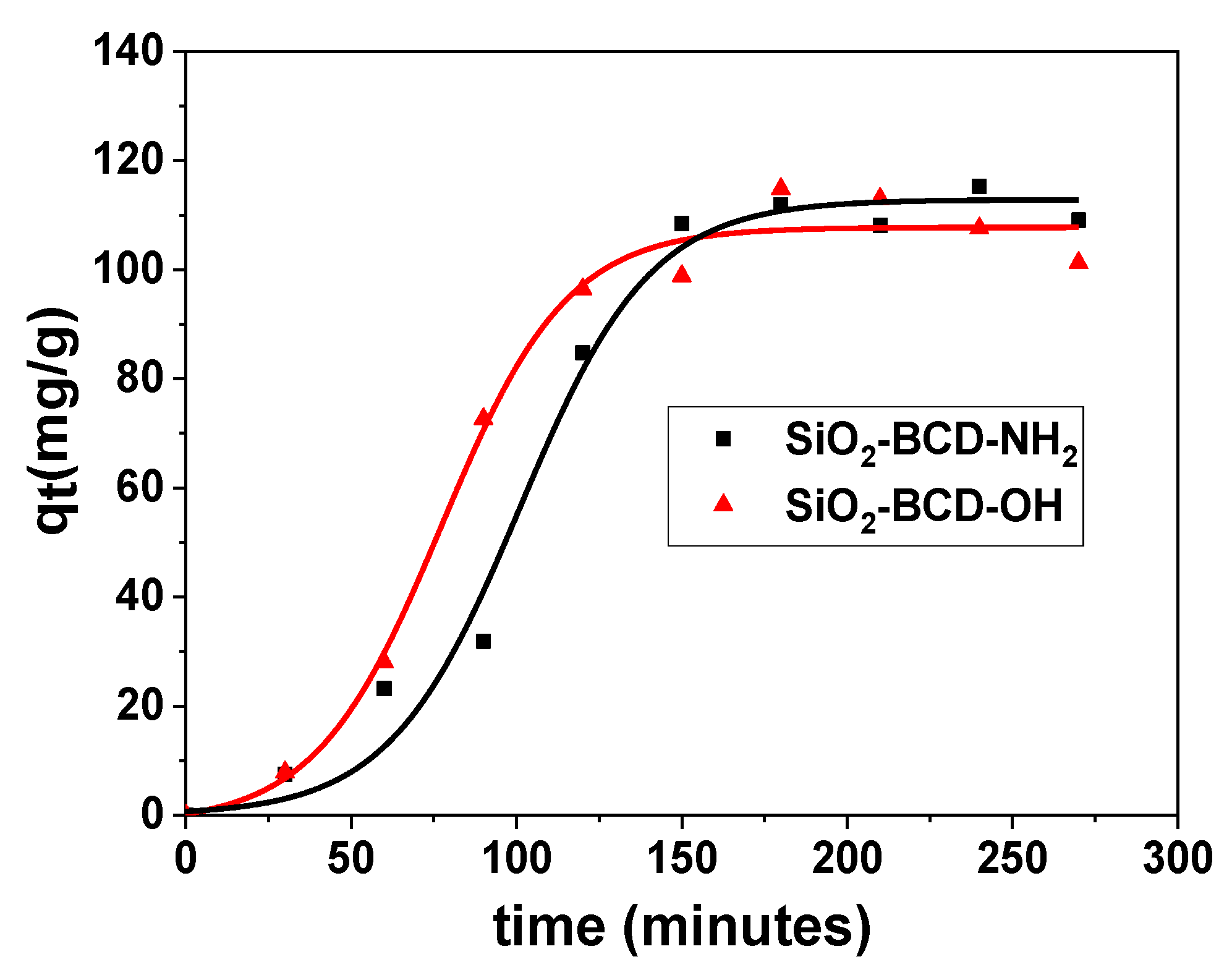 Nanomaterials 12 00039 g004