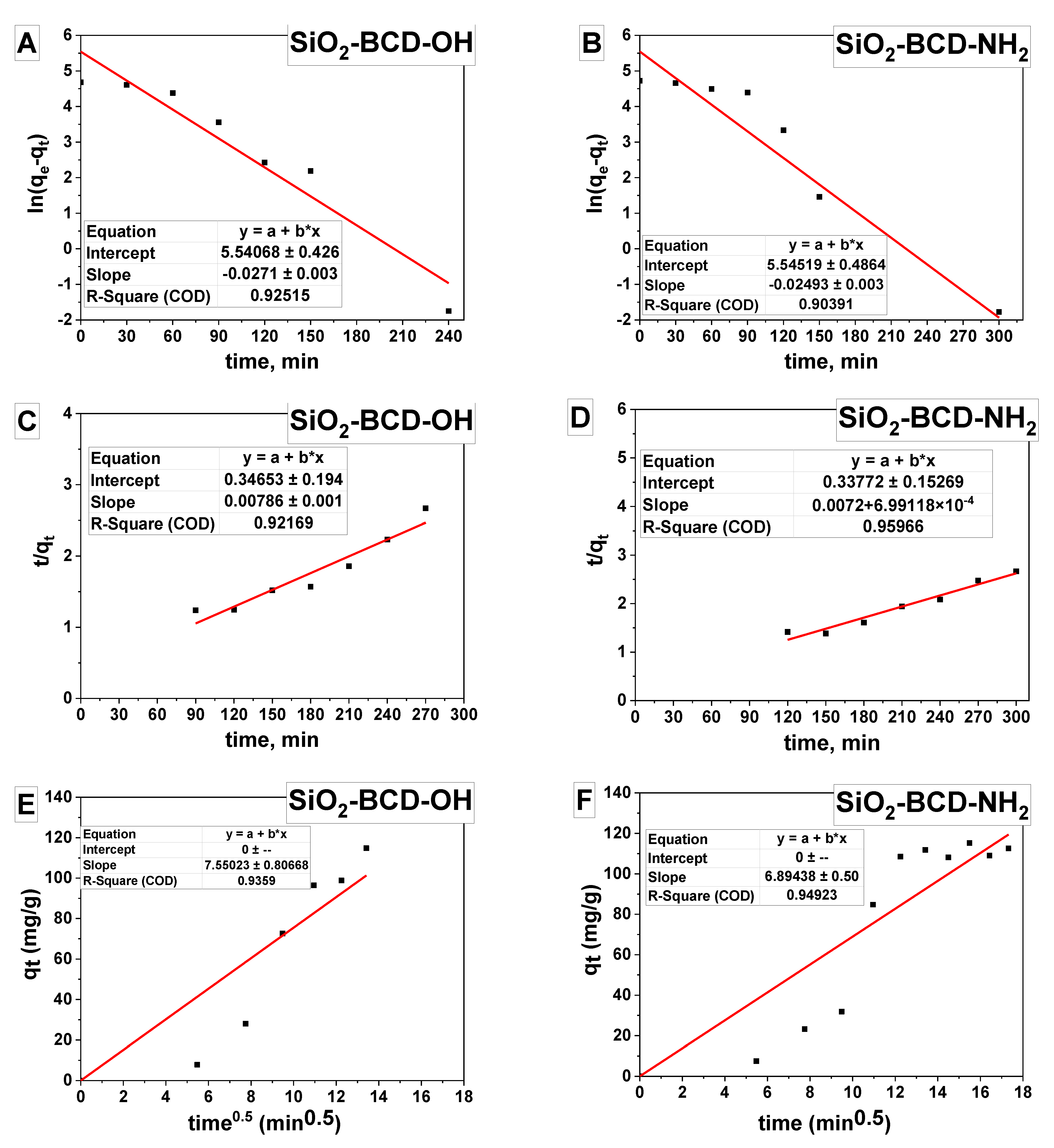 Nanomaterials 12 00039 g005