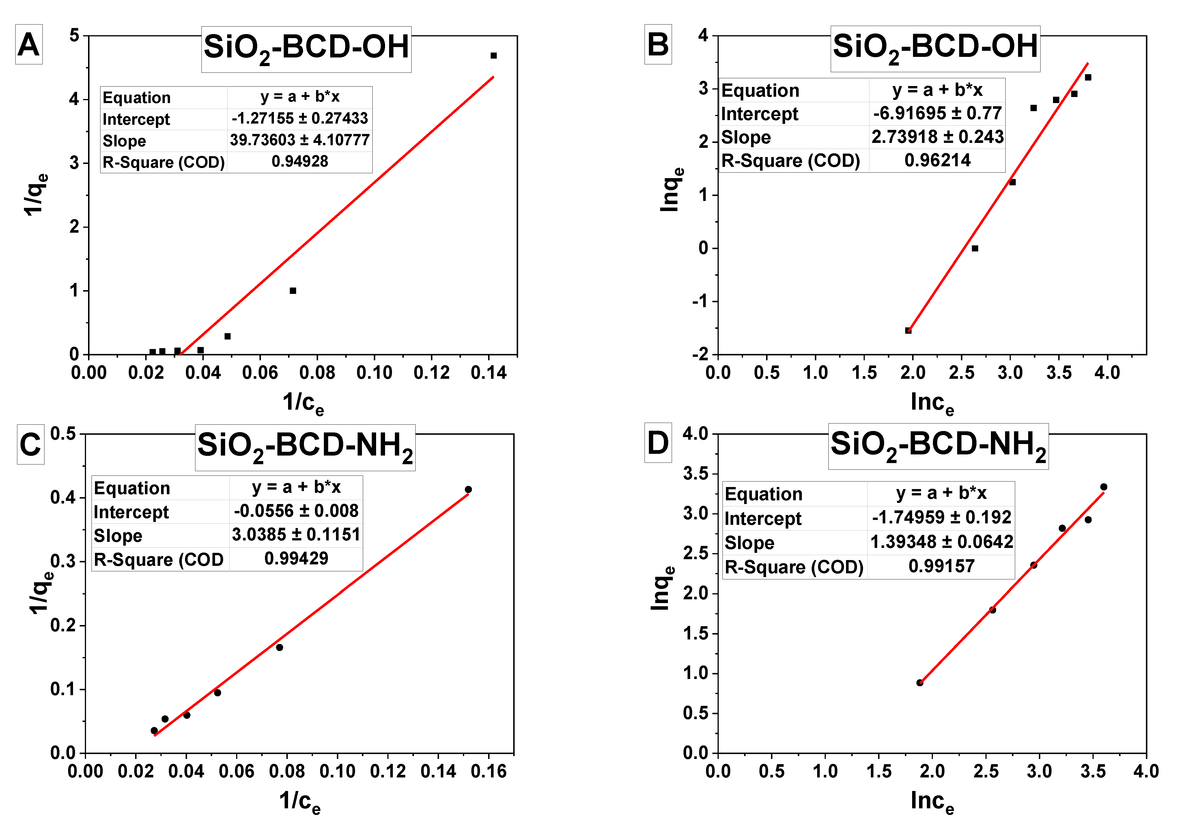 Nanomaterials 12 00039 g006