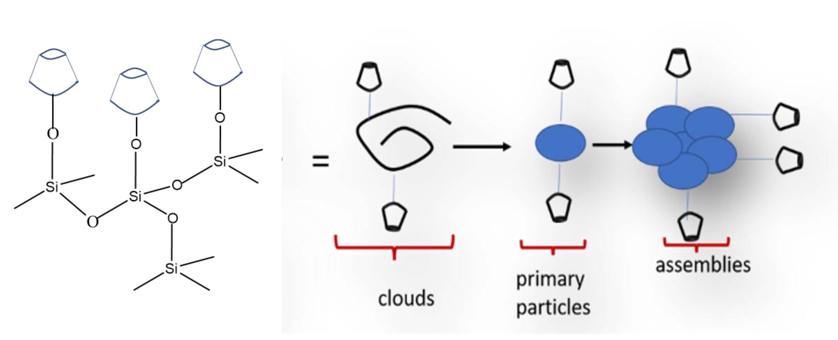 Nanomaterials 12 00039 sch002