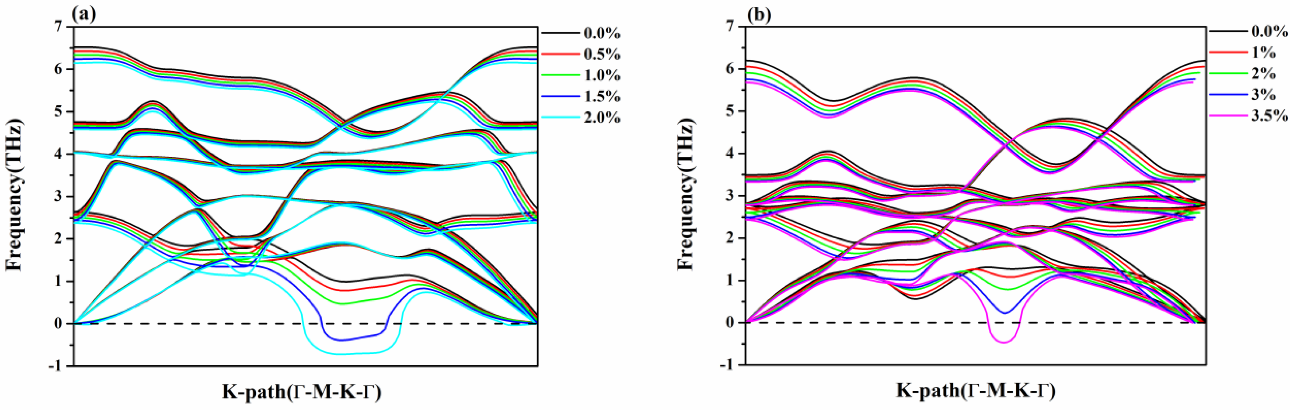 Nanomaterials 12 00040 g002