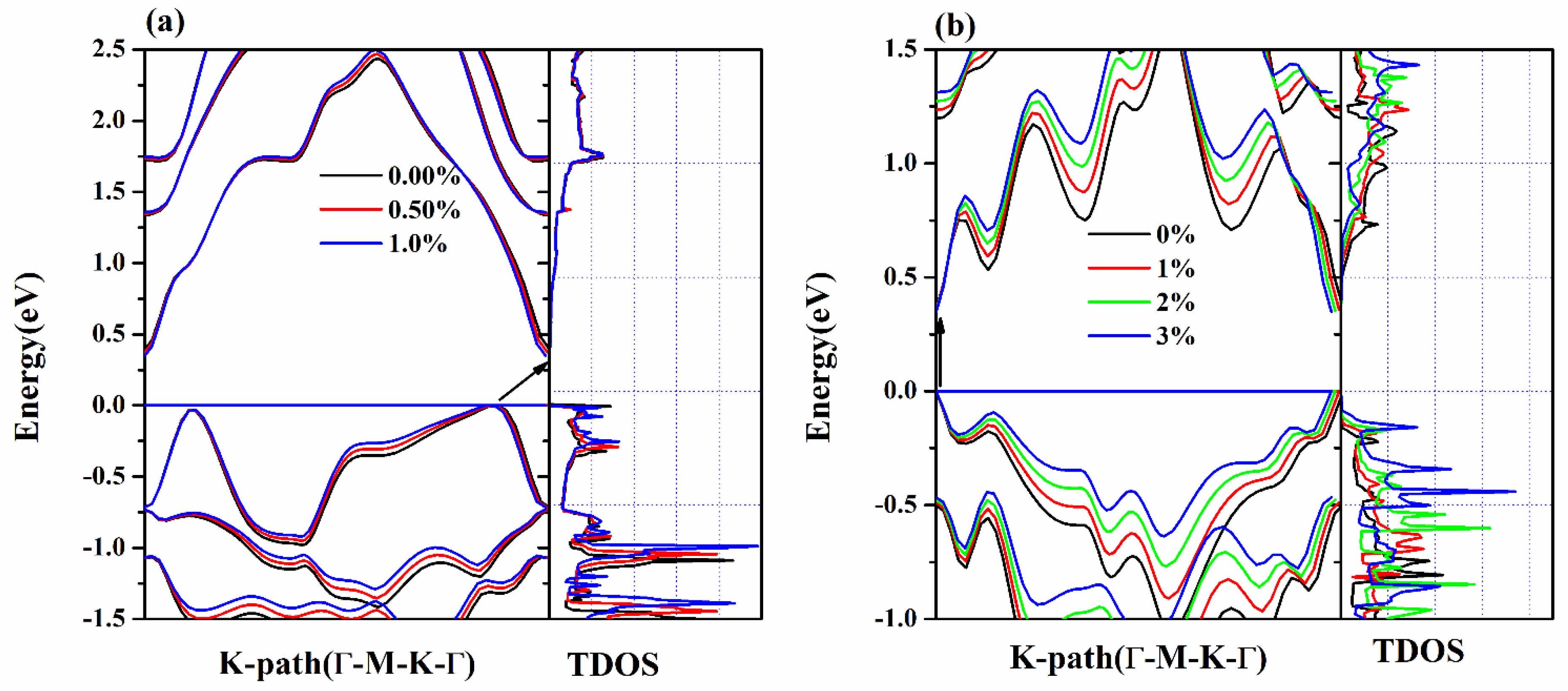 Nanomaterials 12 00040 g003