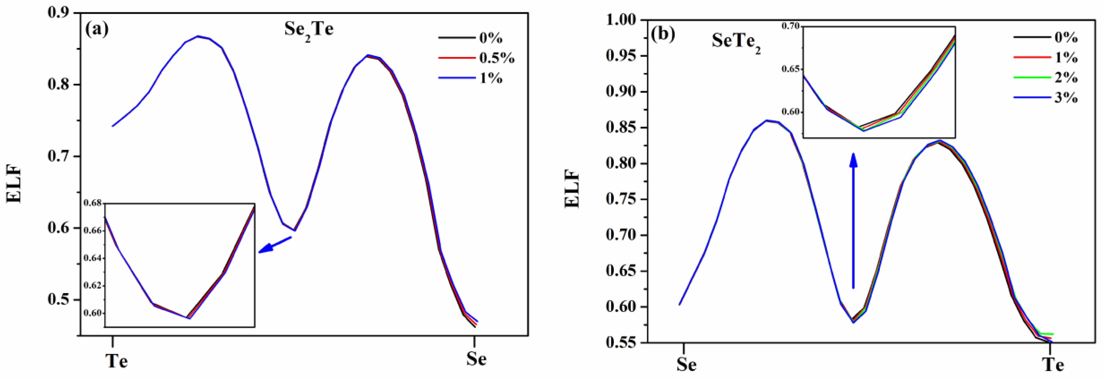 Nanomaterials 12 00040 g004