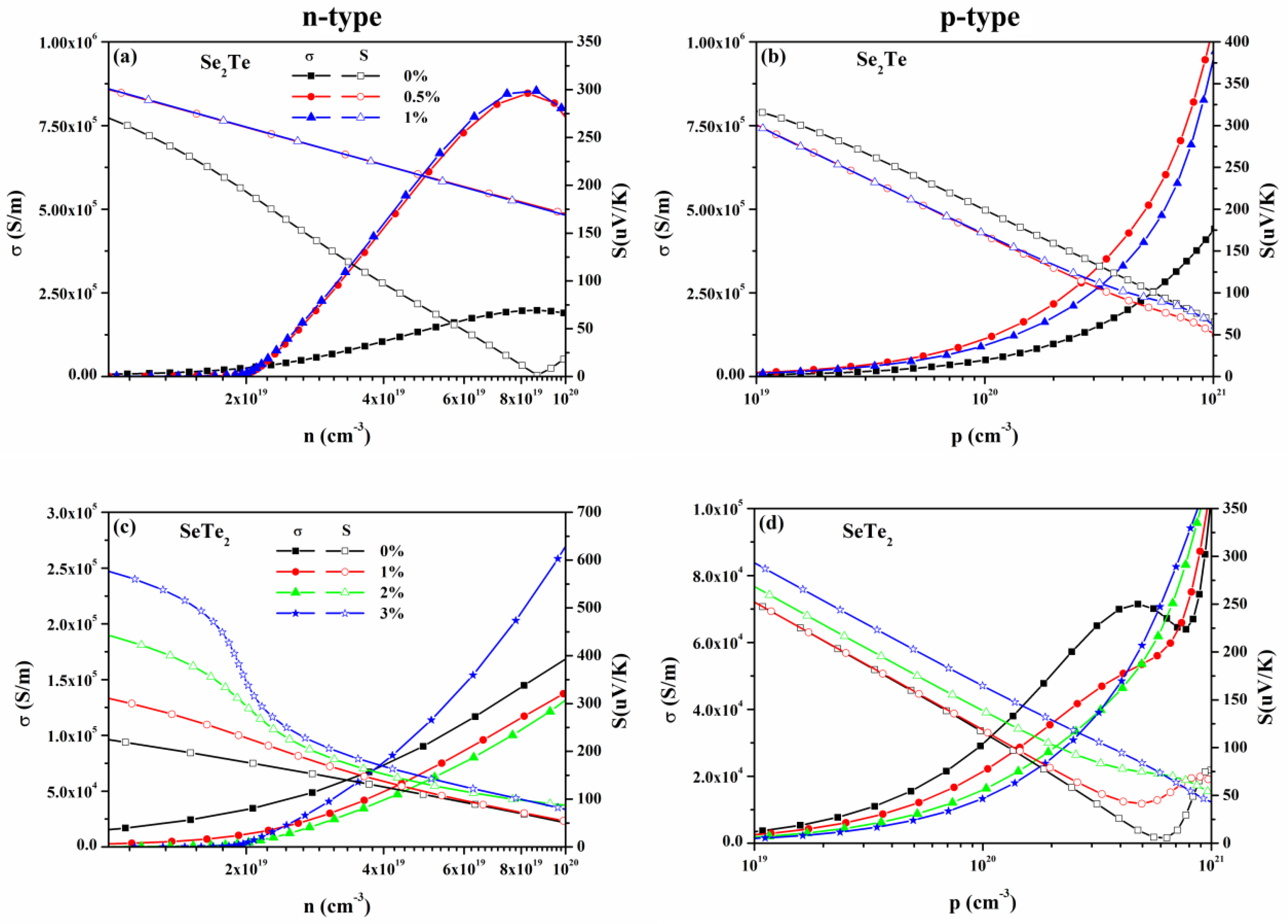 Nanomaterials 12 00040 g005