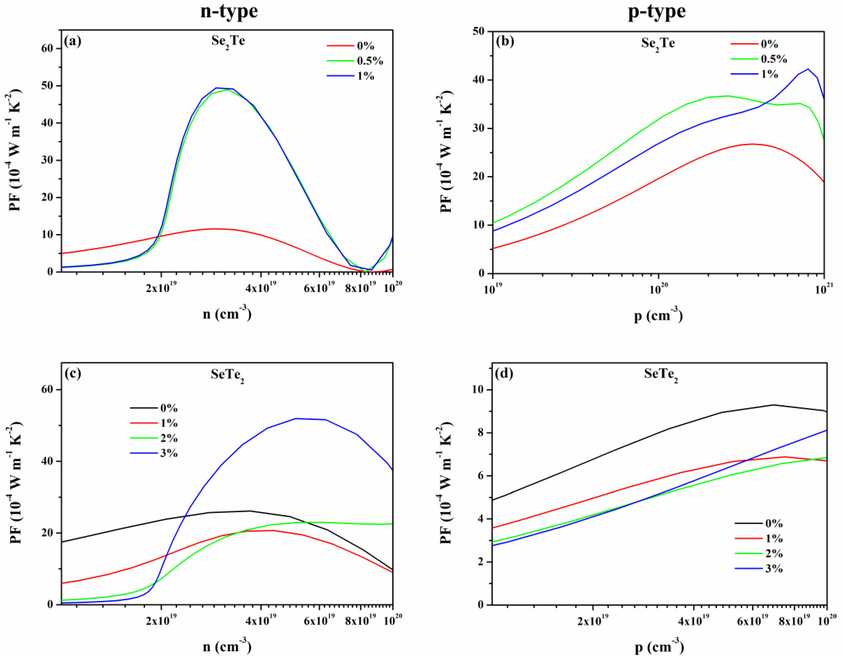 Nanomaterials 12 00040 g006