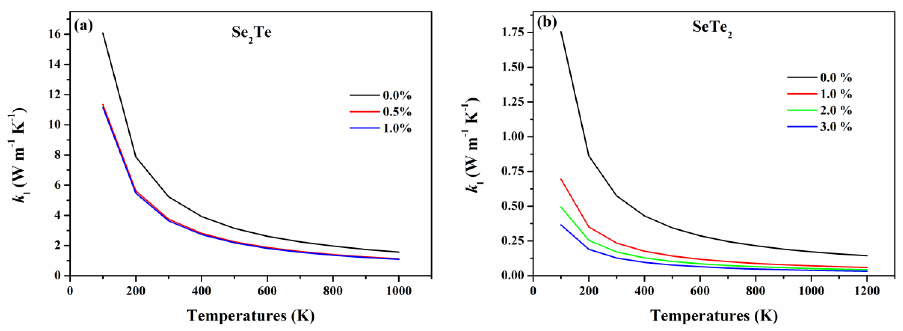 Nanomaterials 12 00040 g007