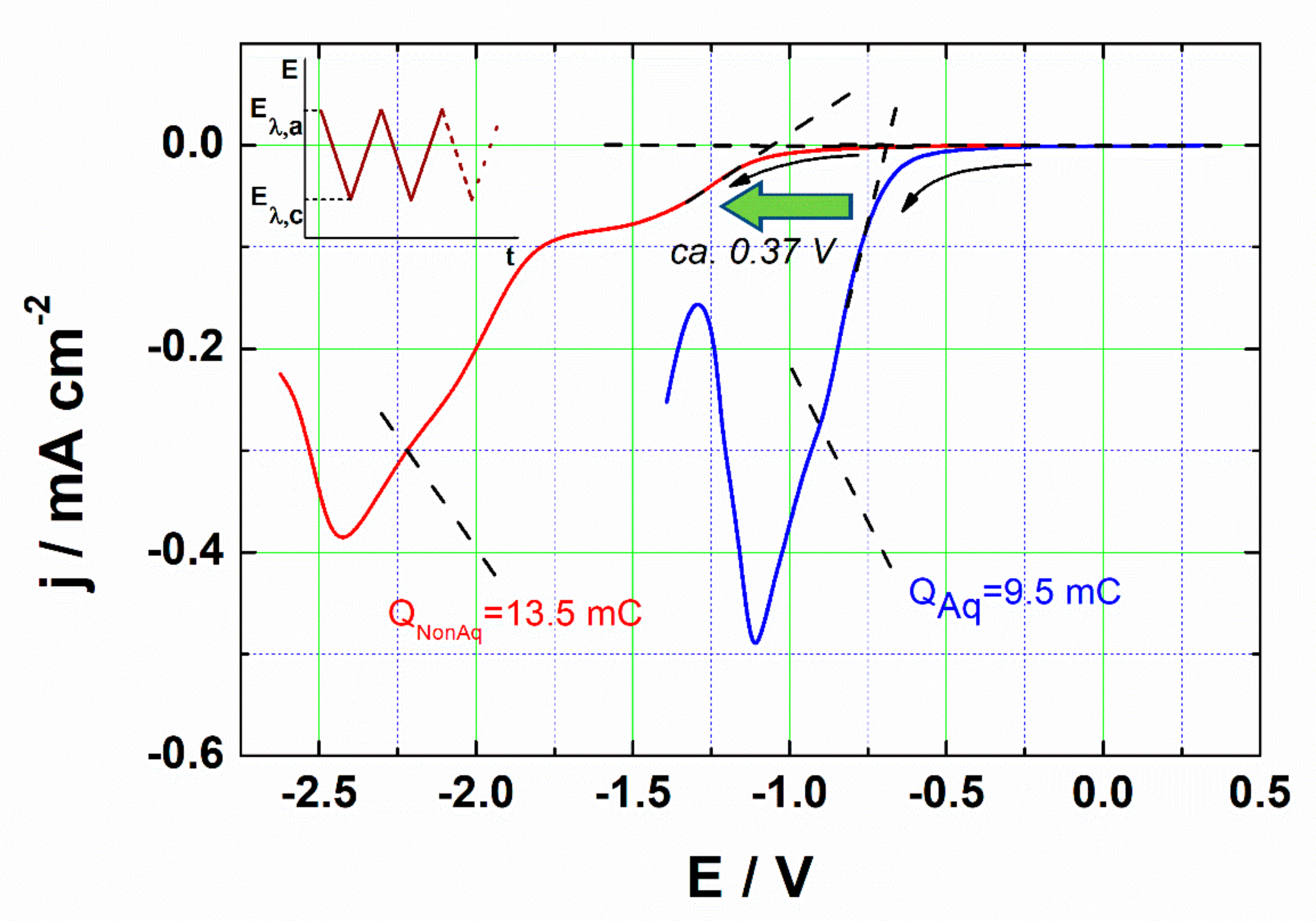 Nanomaterials 12 00043 g001 Nanomaterials 12 00043 g001