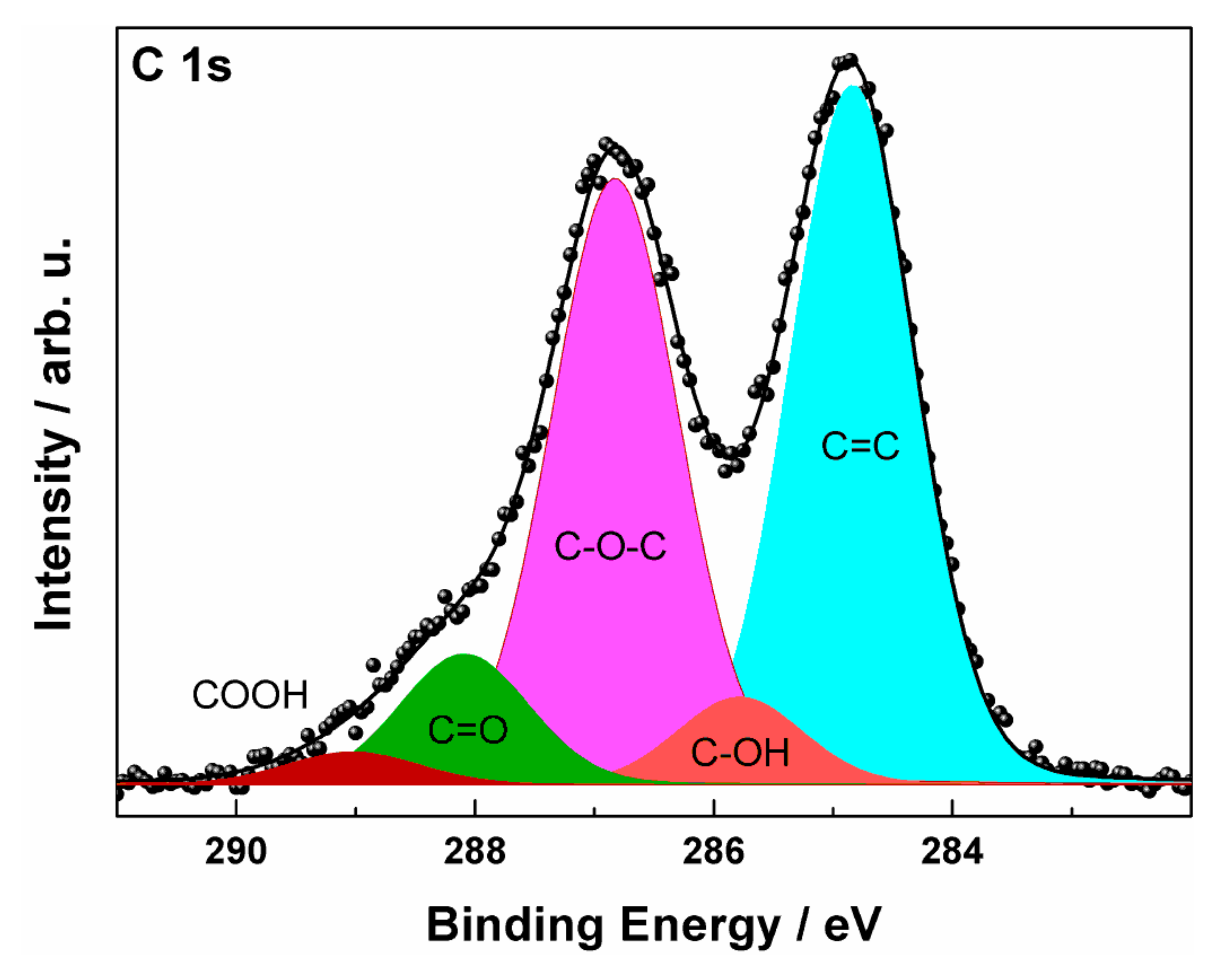 Nanomaterials 12 00043 g004 Nanomaterials 12 00043 g004