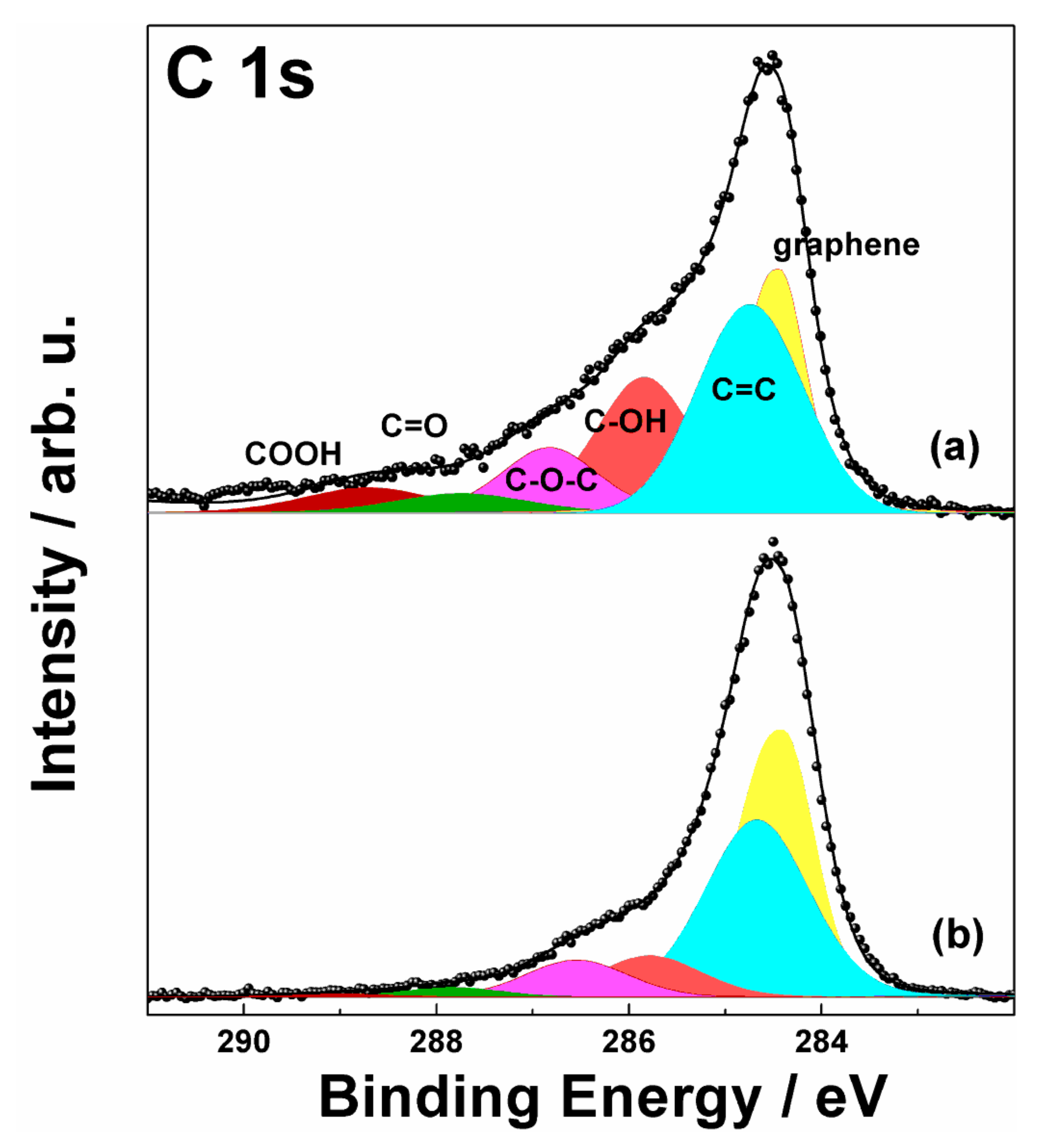 Nanomaterials 12 00043 g005 Nanomaterials 12 00043 g005