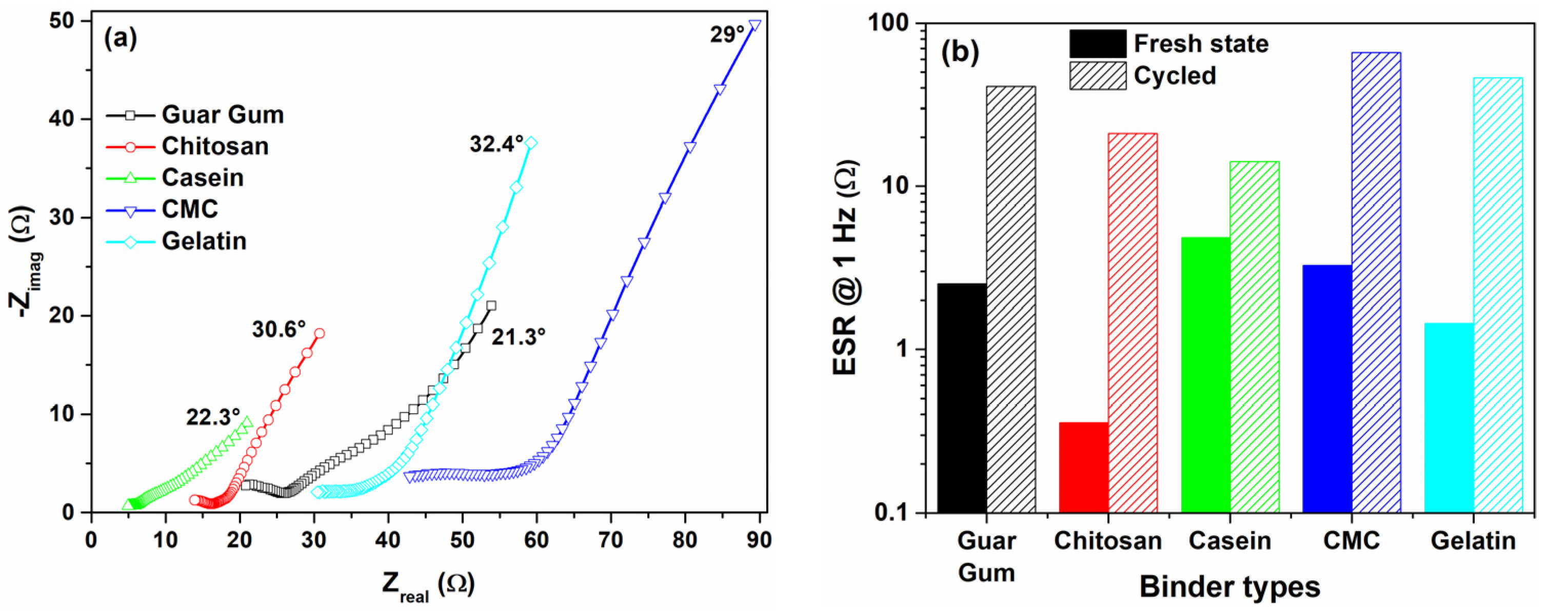 Nanomaterials 12 00046 g010 550