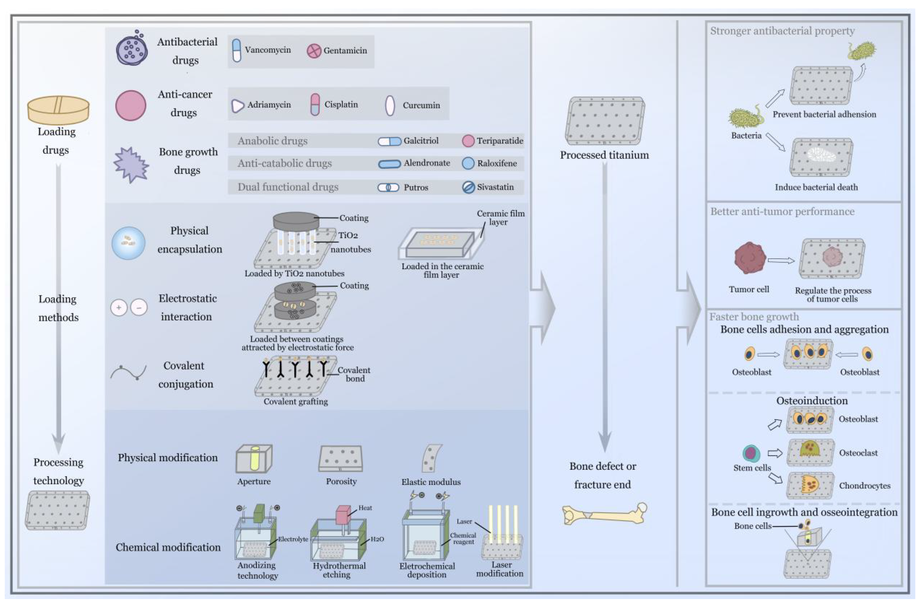 Nanomaterials 12 00047 g001 Nanomaterials 12 00047 g001