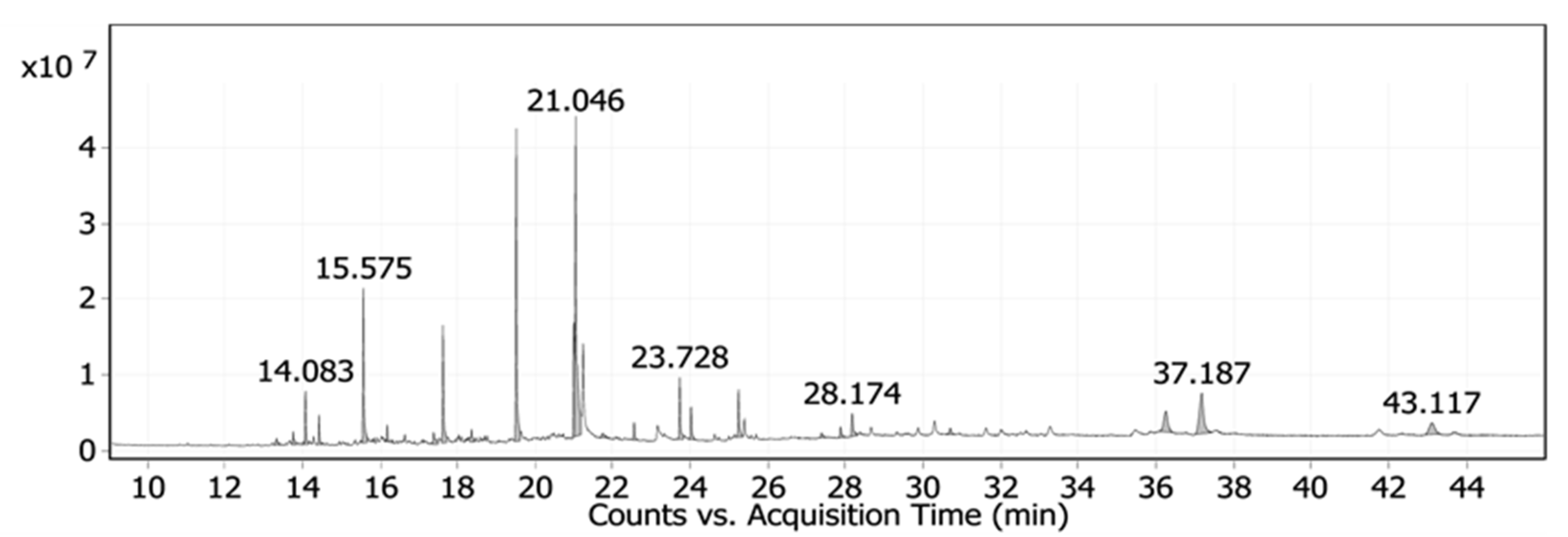 Nanomaterials 12 00049 g001
