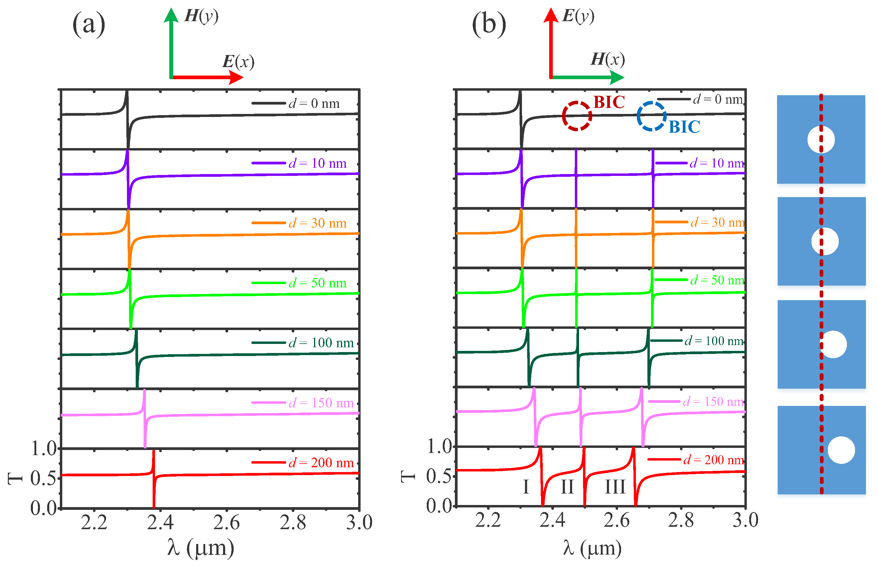 Nanomaterials 12 00054 g002