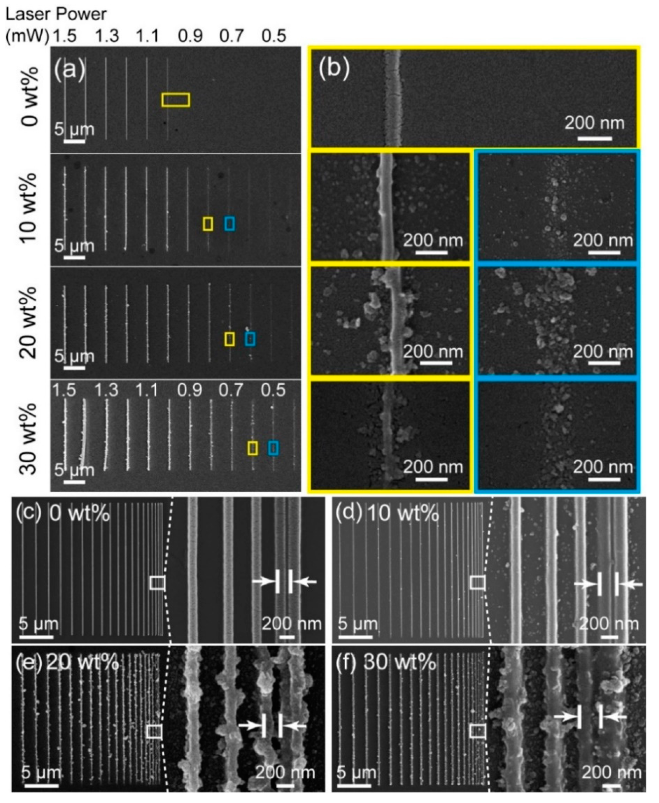 Nanomaterials 12 00055 g002