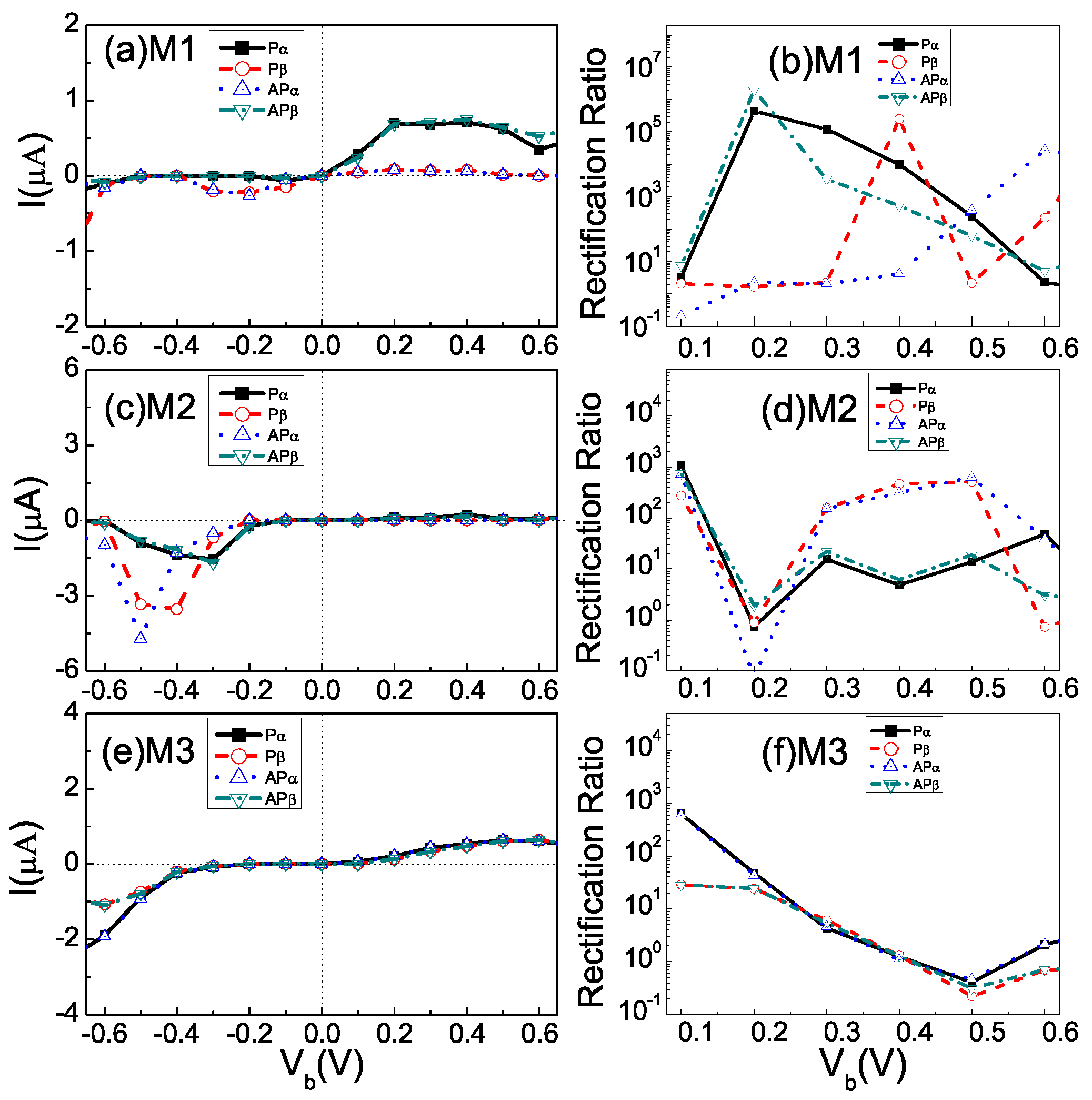Nanomaterials 12 00056 g002