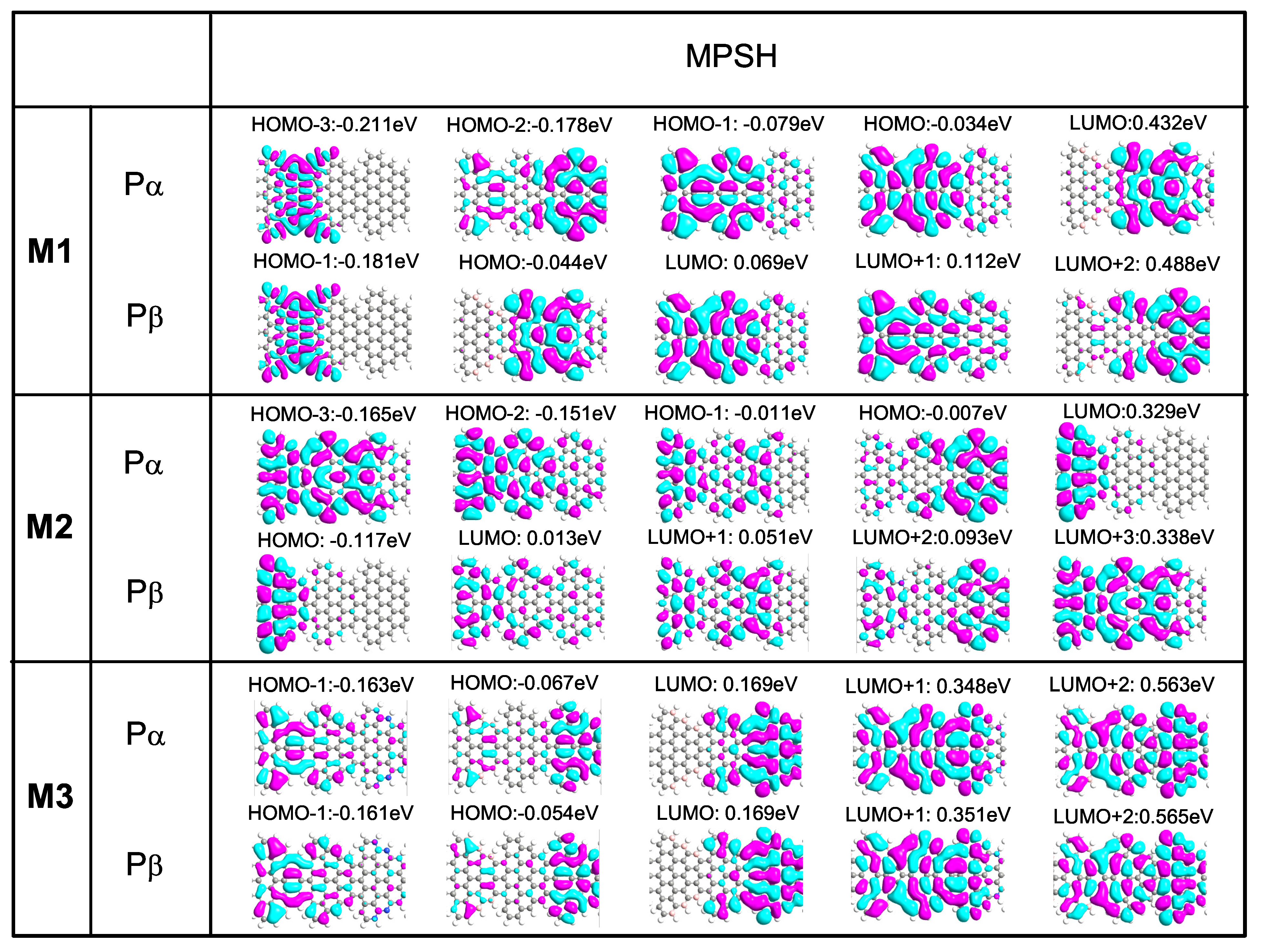 Nanomaterials 12 00056 g004