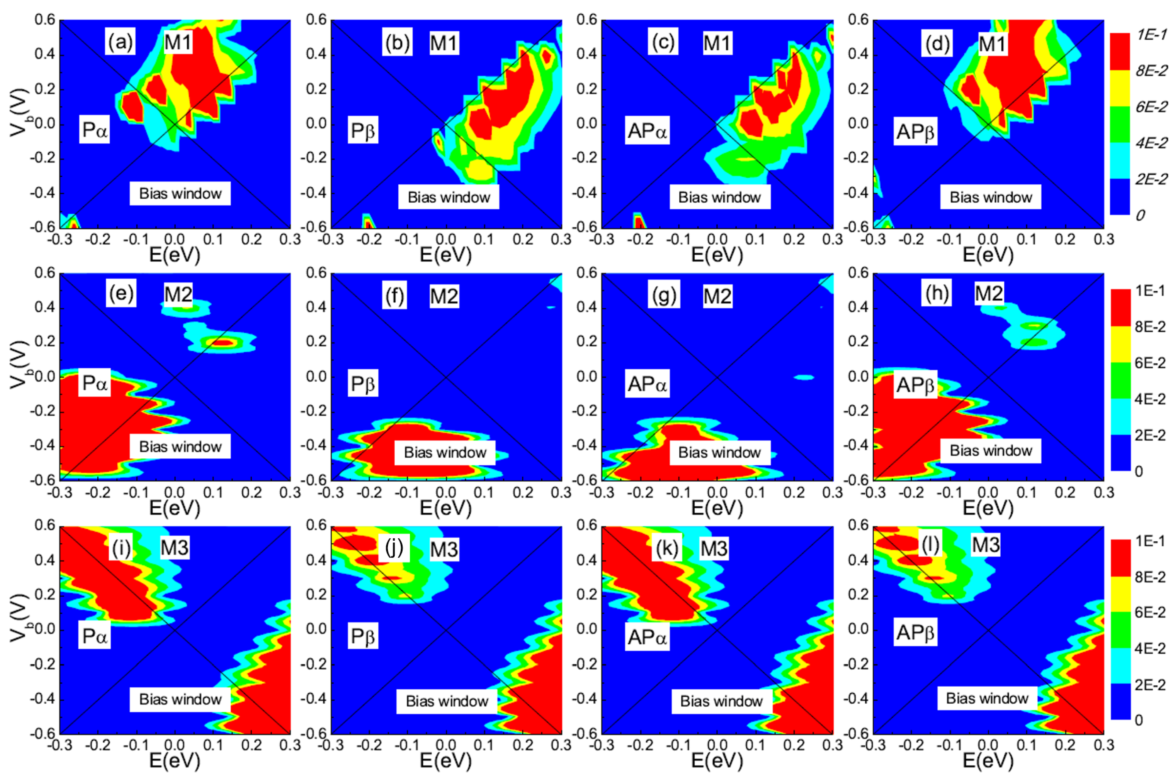 Nanomaterials 12 00056 g006