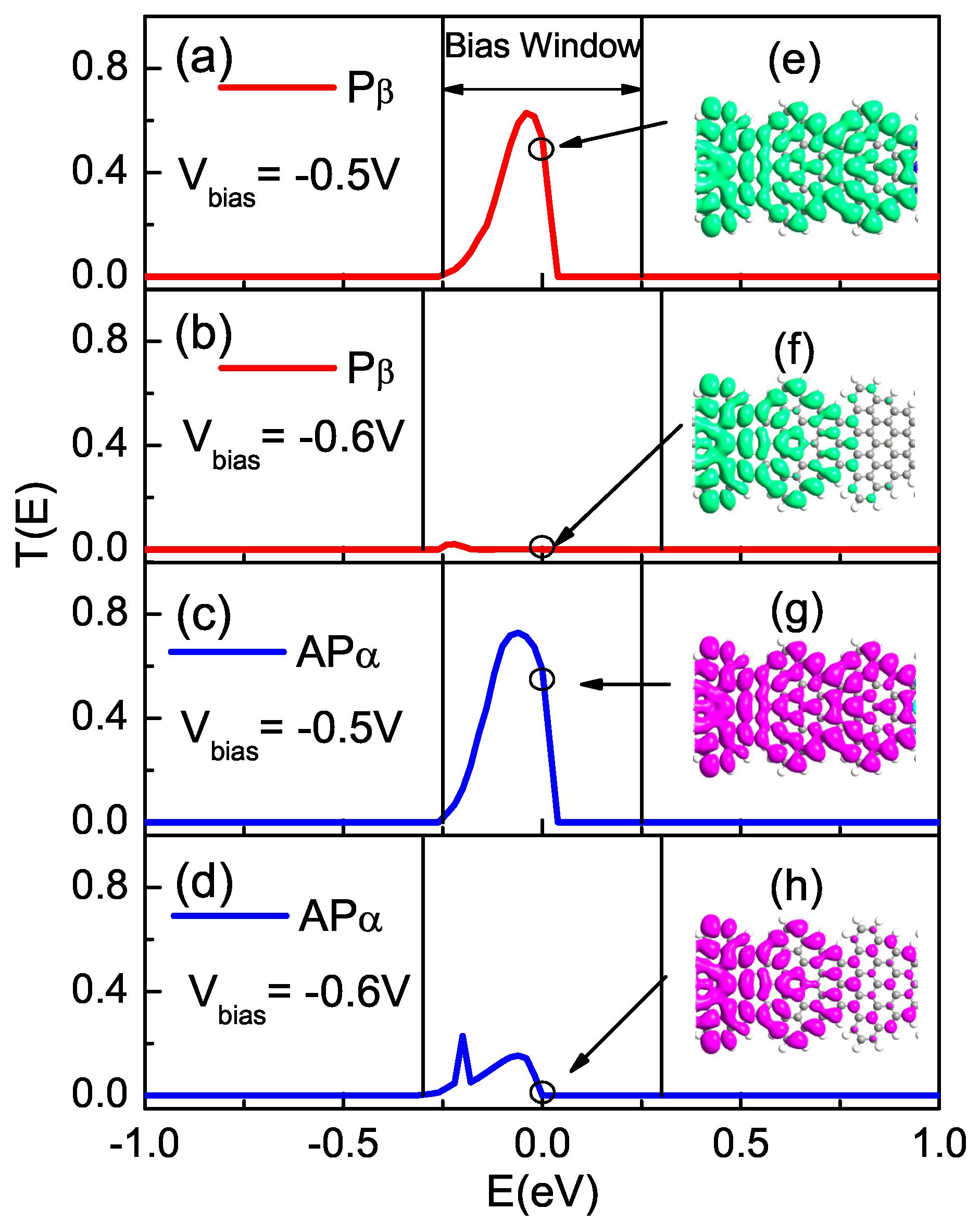 Nanomaterials 12 00056 g007