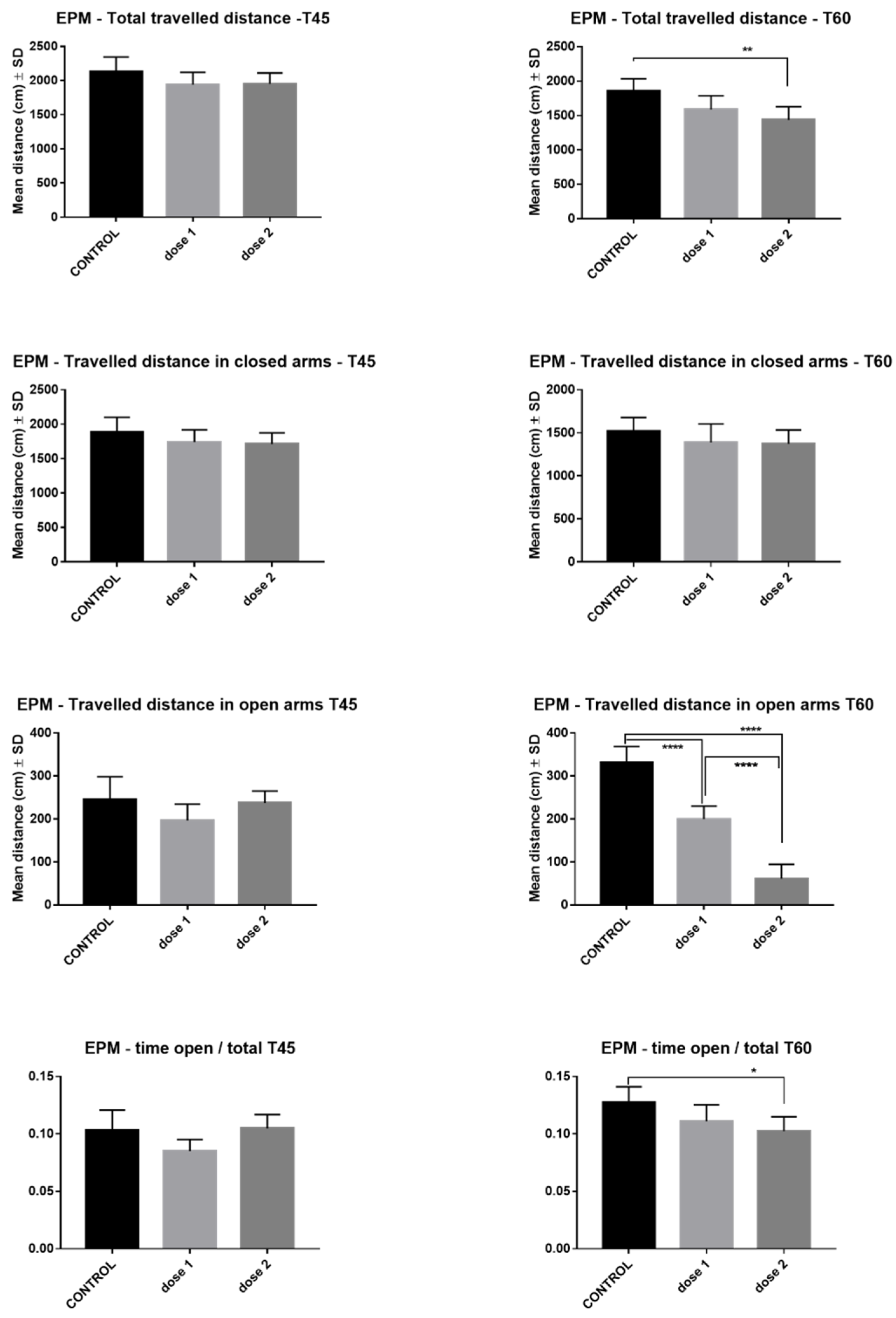 Nanomaterials 12 00058 g005 550