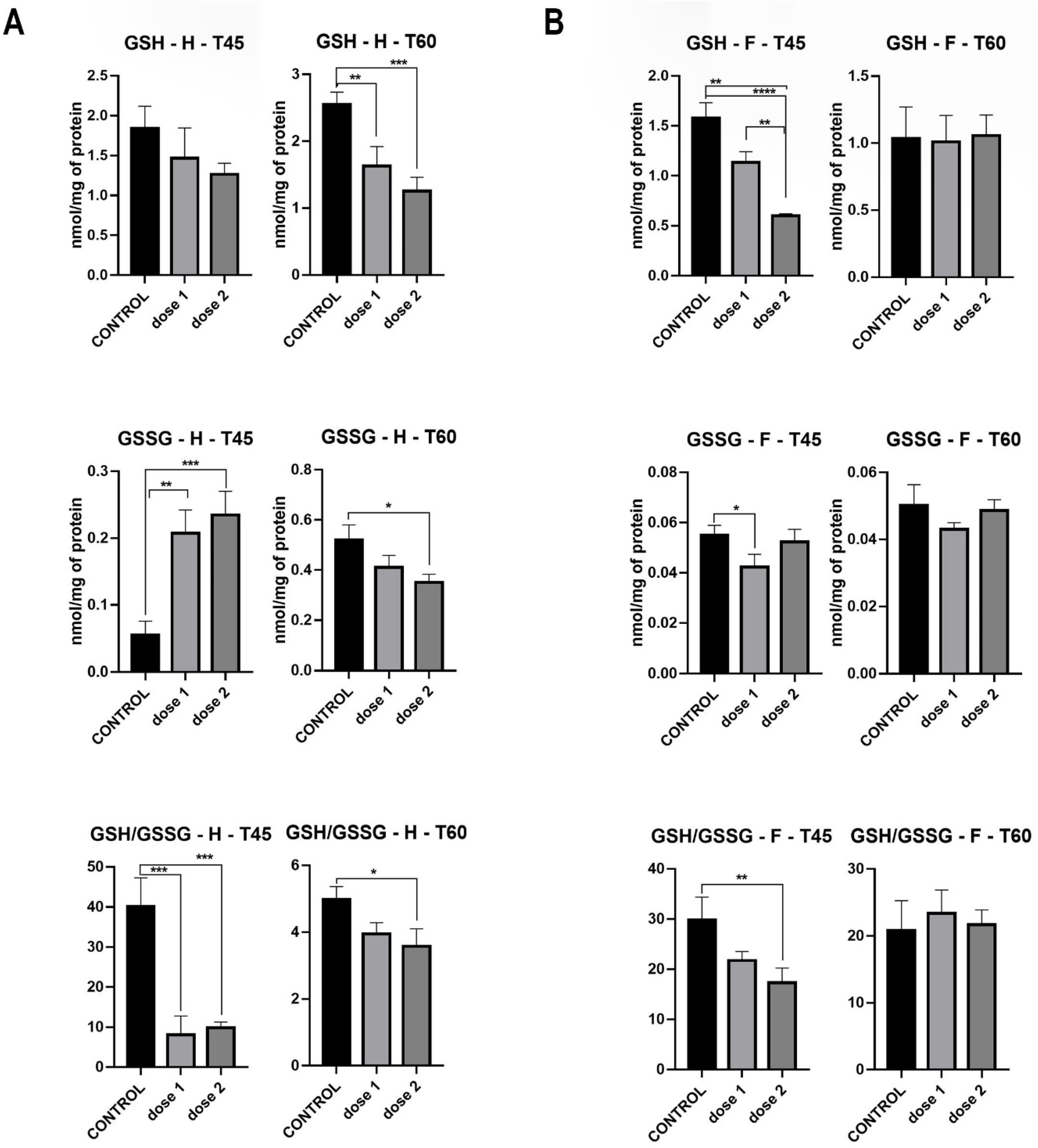 Nanomaterials 12 00058 g007 550