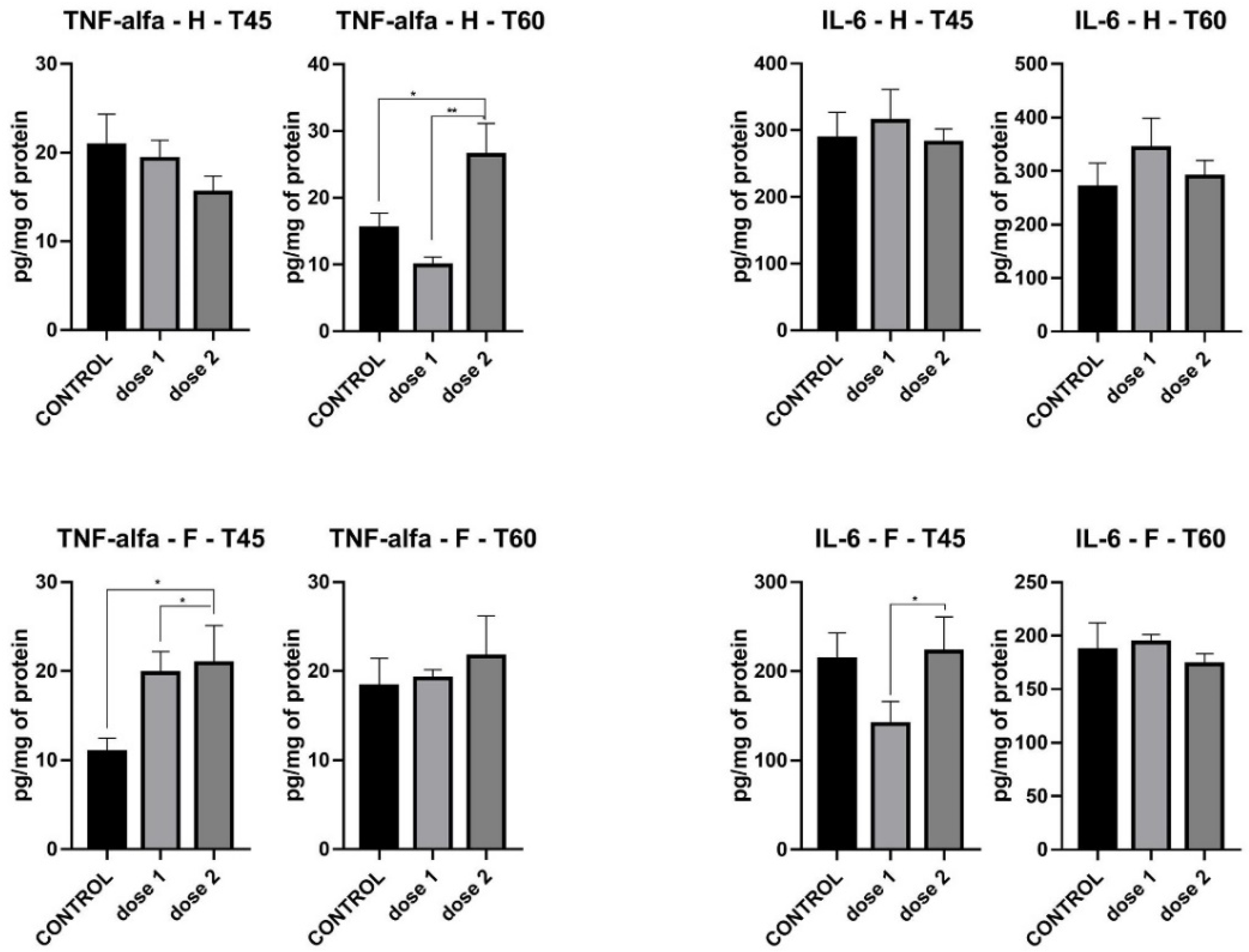 Nanomaterials 12 00058 g008 550