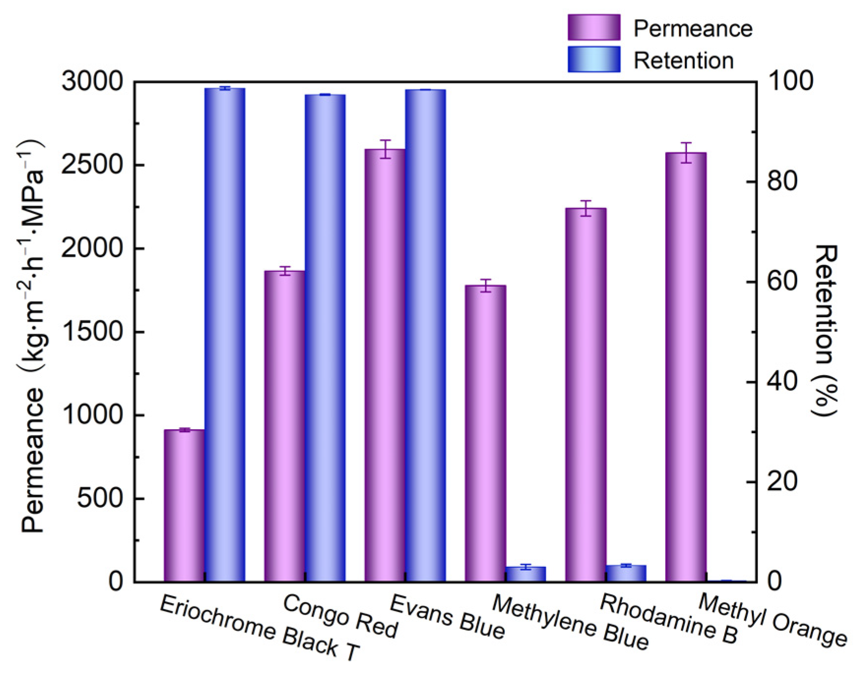 Nanomaterials 12 00059 g007