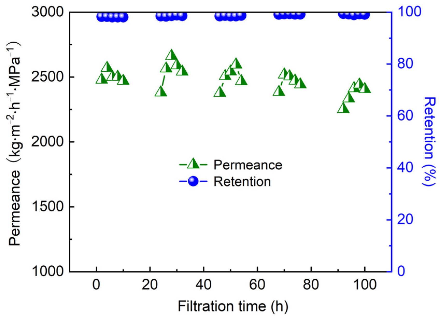 Nanomaterials 12 00059 g011