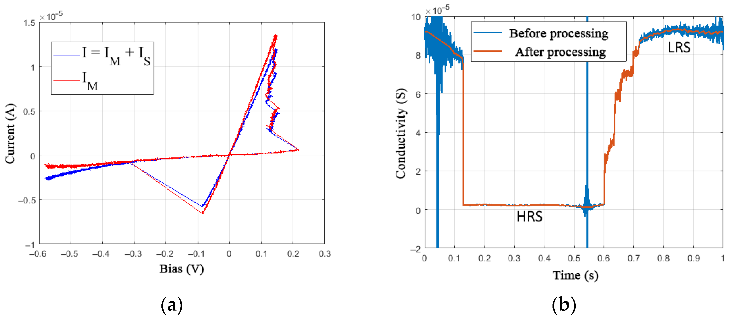 Nanomaterials 12 00063 g014 550
