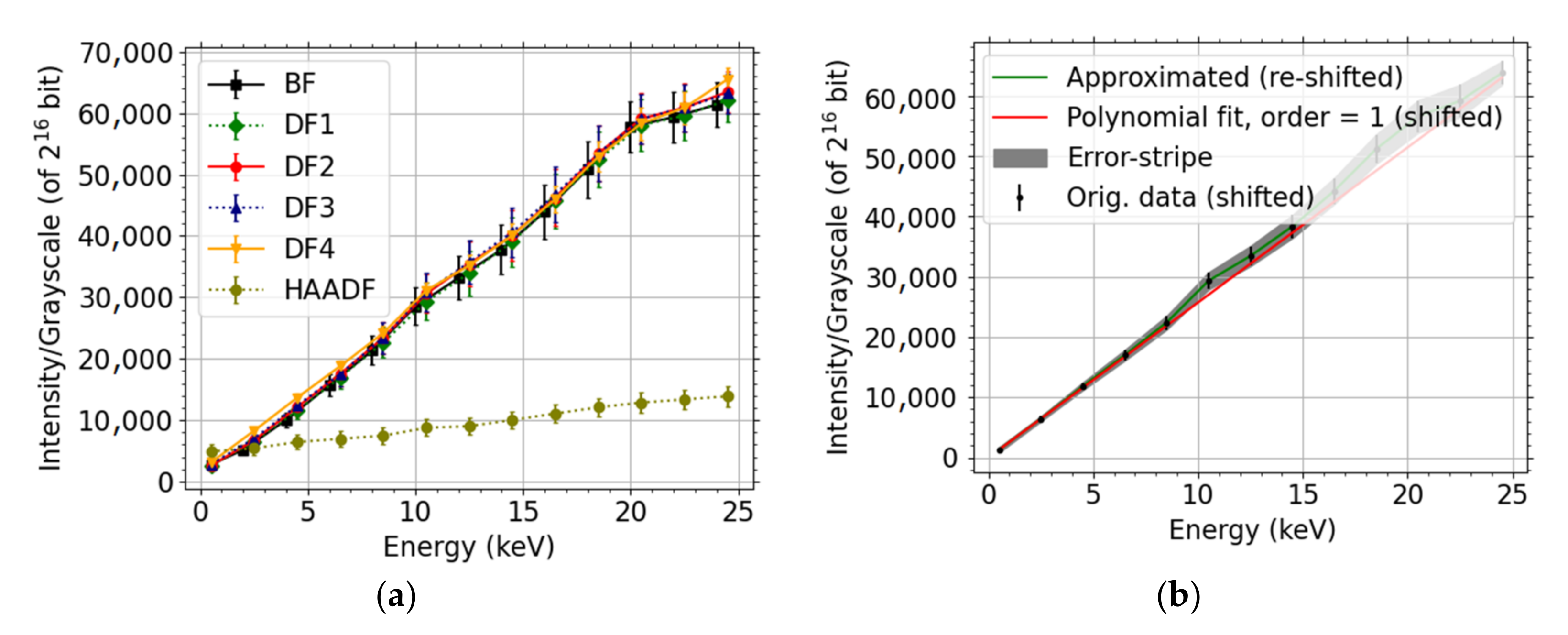 Nanomaterials 12 00071 g002 Nanomaterials 12 00071 g002