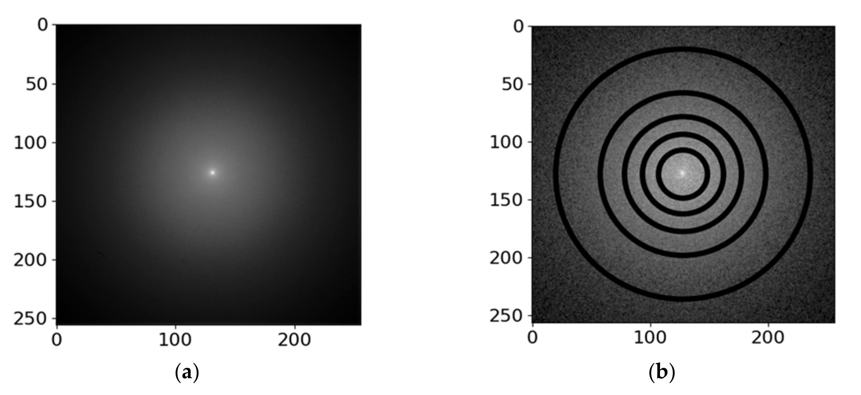 Nanomaterials 12 00071 g003 Nanomaterials 12 00071 g003