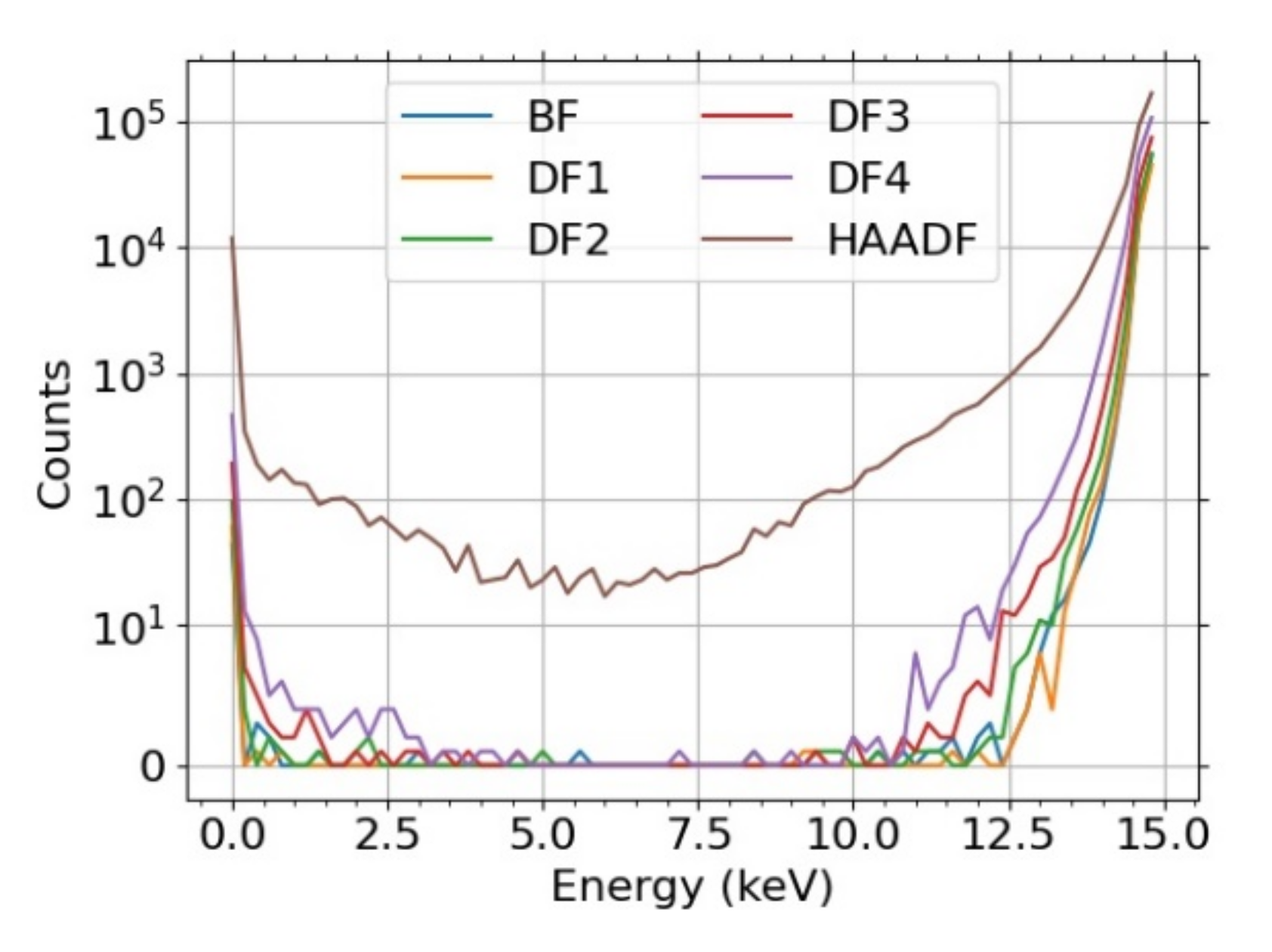 Nanomaterials 12 00071 g004 Nanomaterials 12 00071 g004
