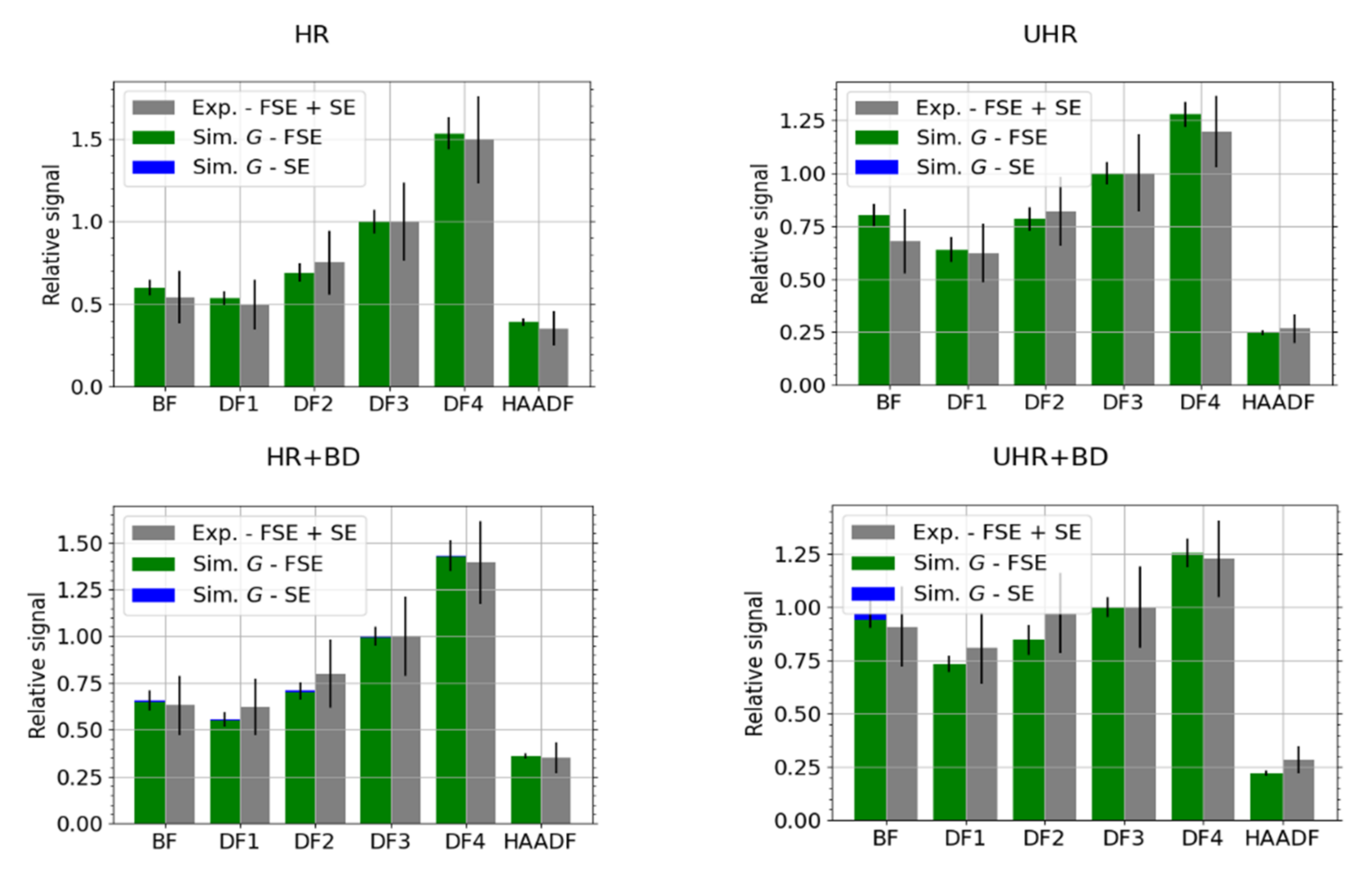 Nanomaterials 12 00071 g005 Nanomaterials 12 00071 g005