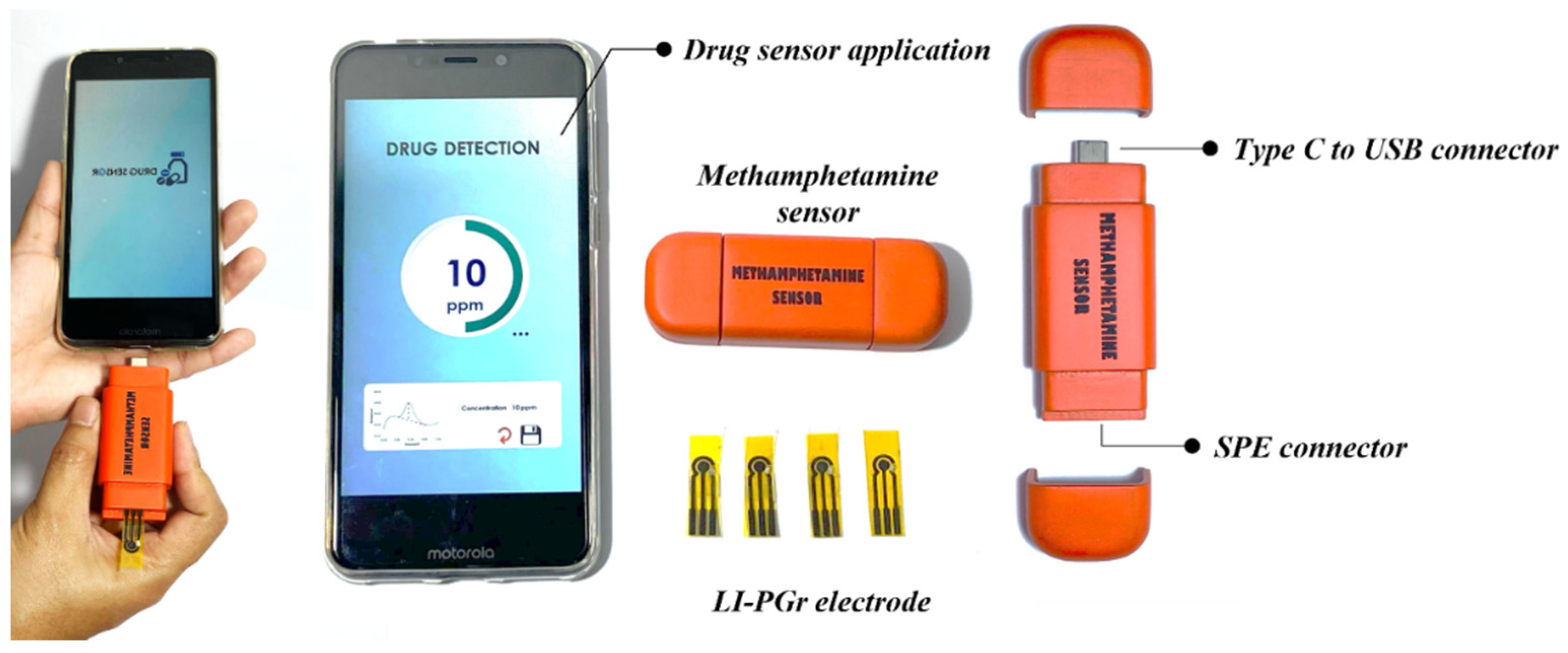 Nanomaterials 12 00073 g002 550