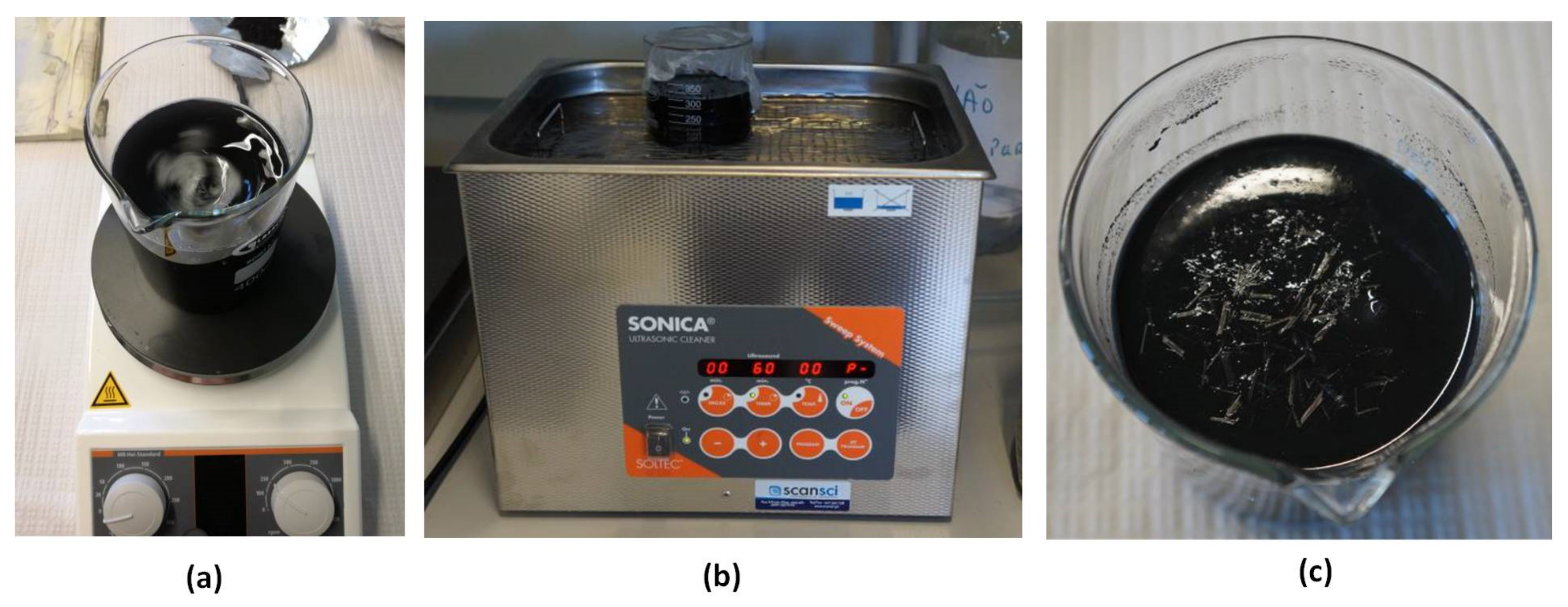 Nanomaterials 12 00074 g003