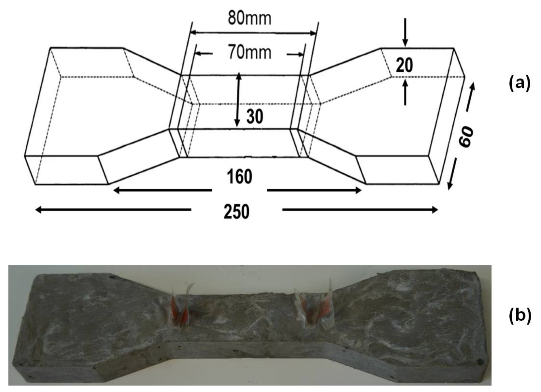 Nanomaterials 12 00074 g004