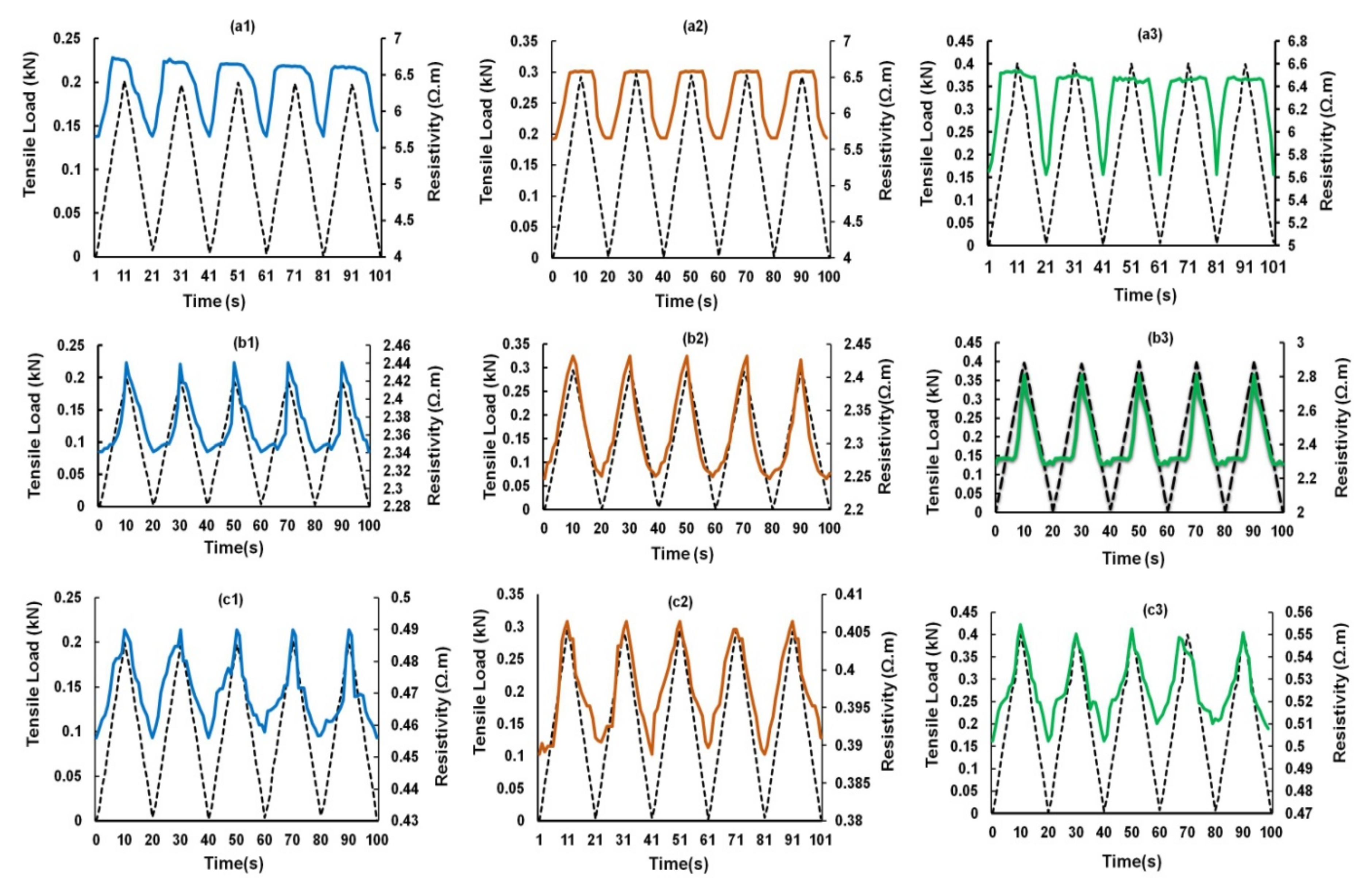 Nanomaterials 12 00074 g009