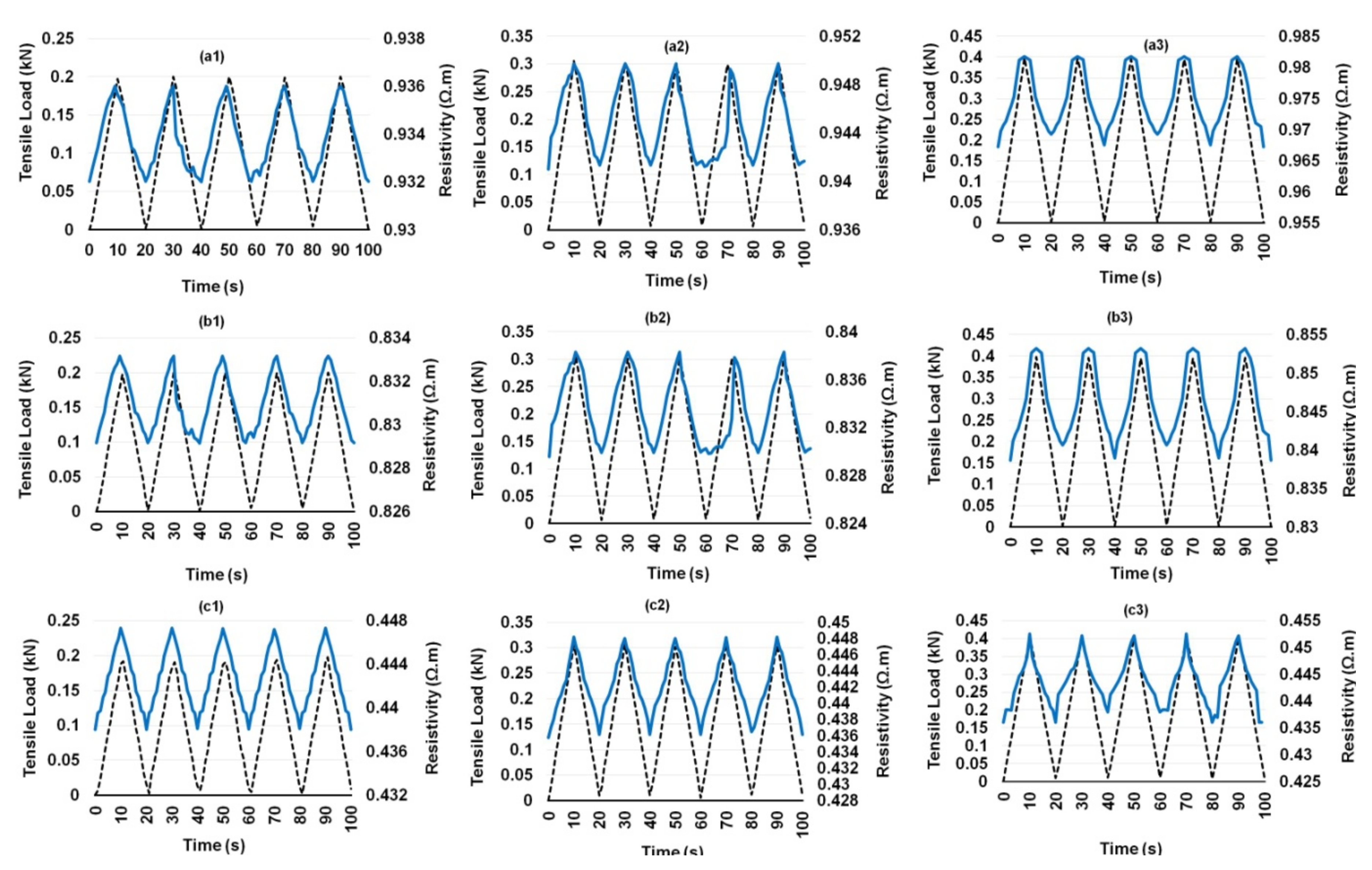 Nanomaterials 12 00074 g011