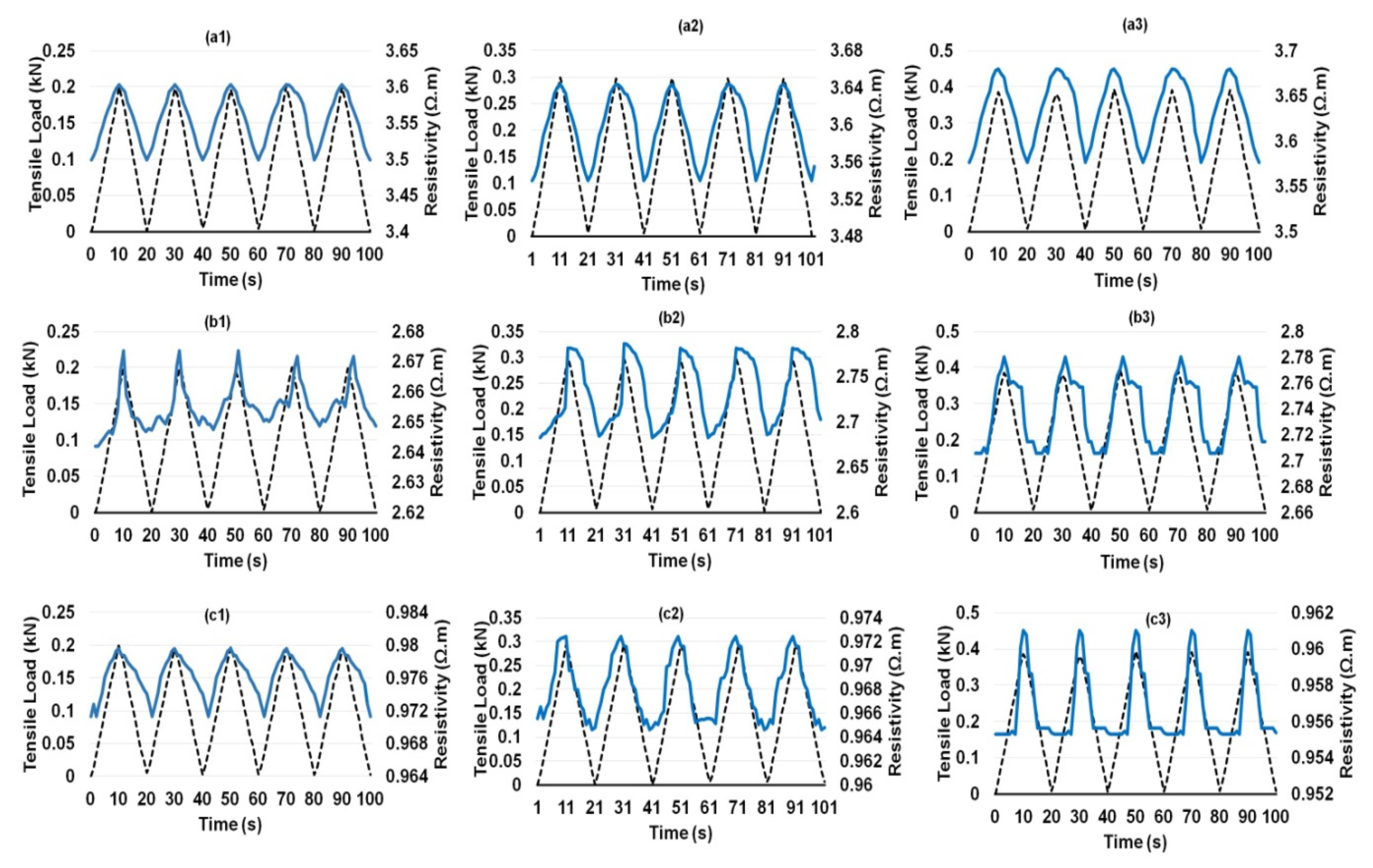 Nanomaterials 12 00074 g012