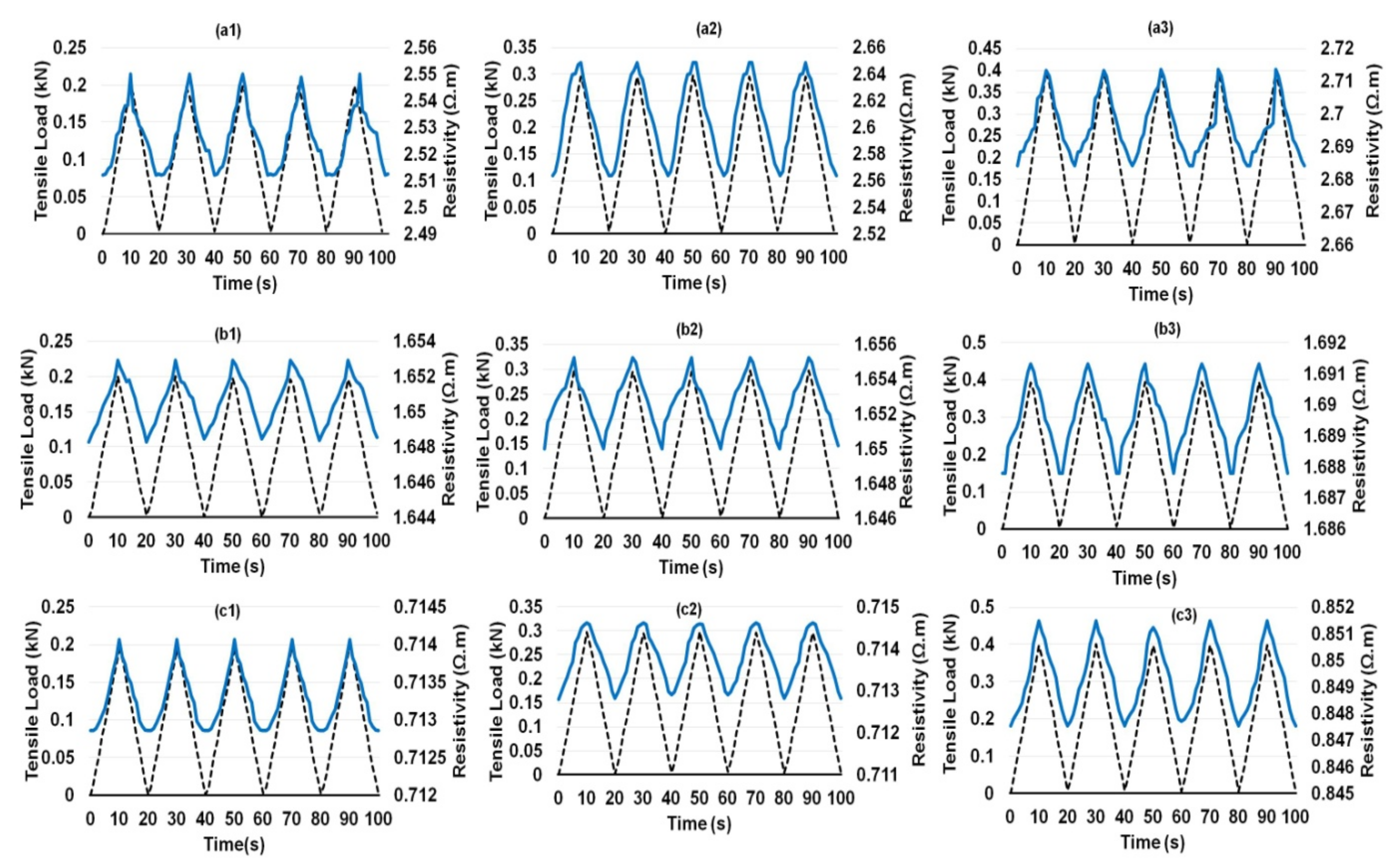 Nanomaterials 12 00074 g013