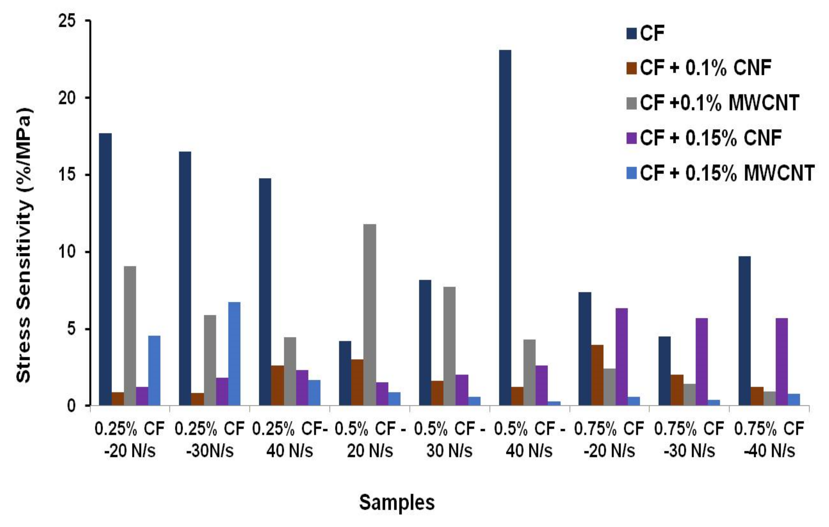 Nanomaterials 12 00074 g015