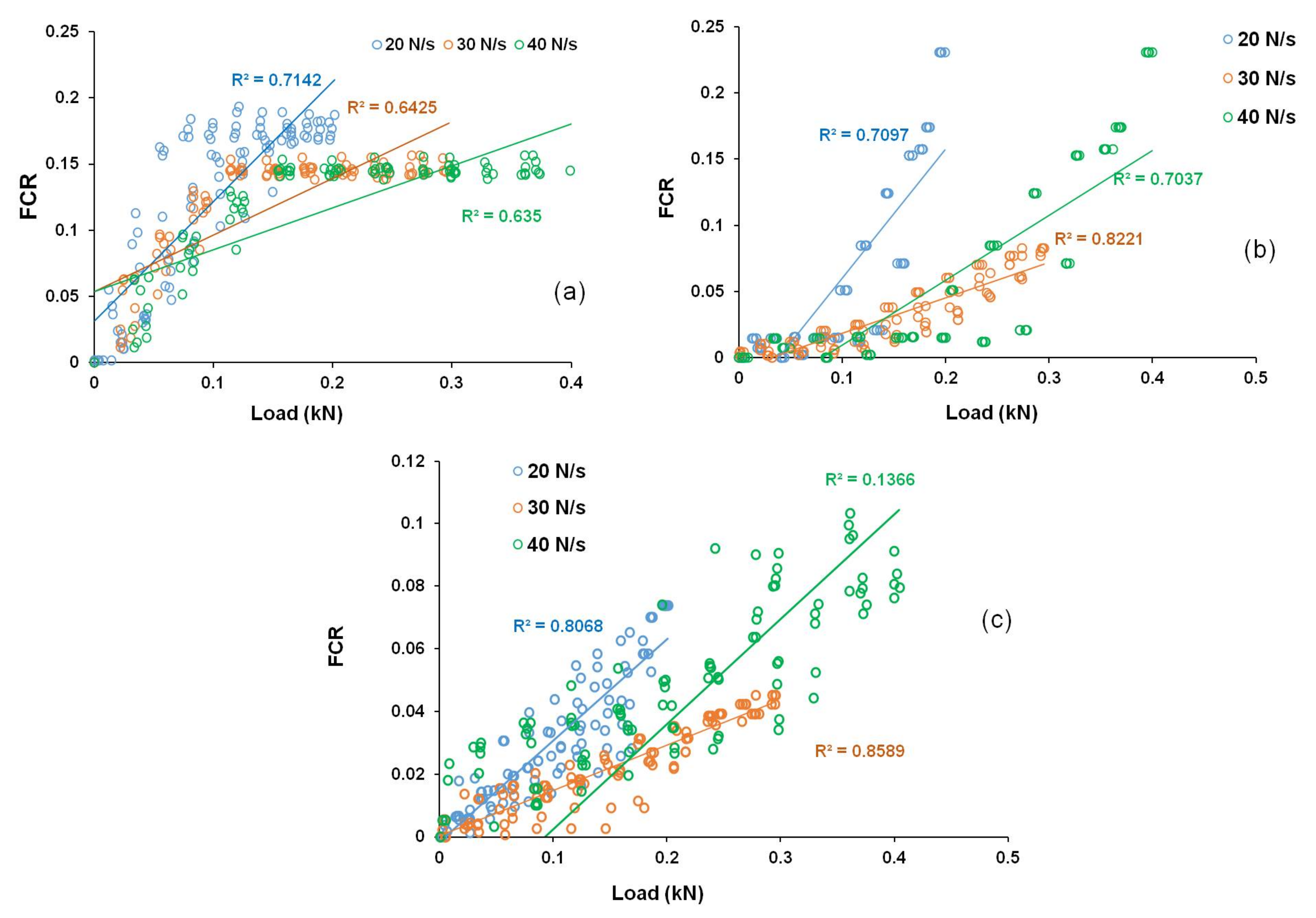 Nanomaterials 12 00074 g016