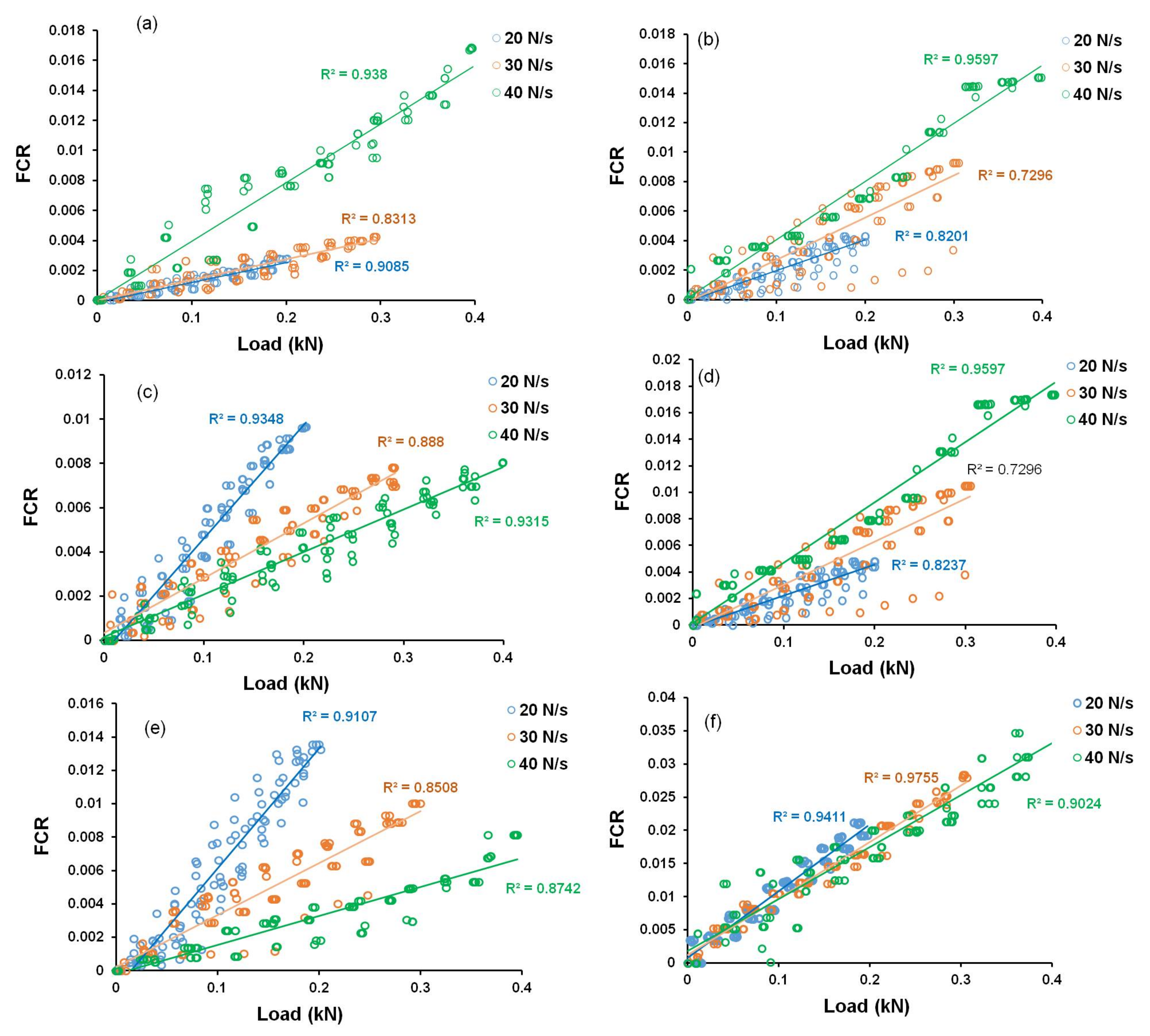 Nanomaterials 12 00074 g017
