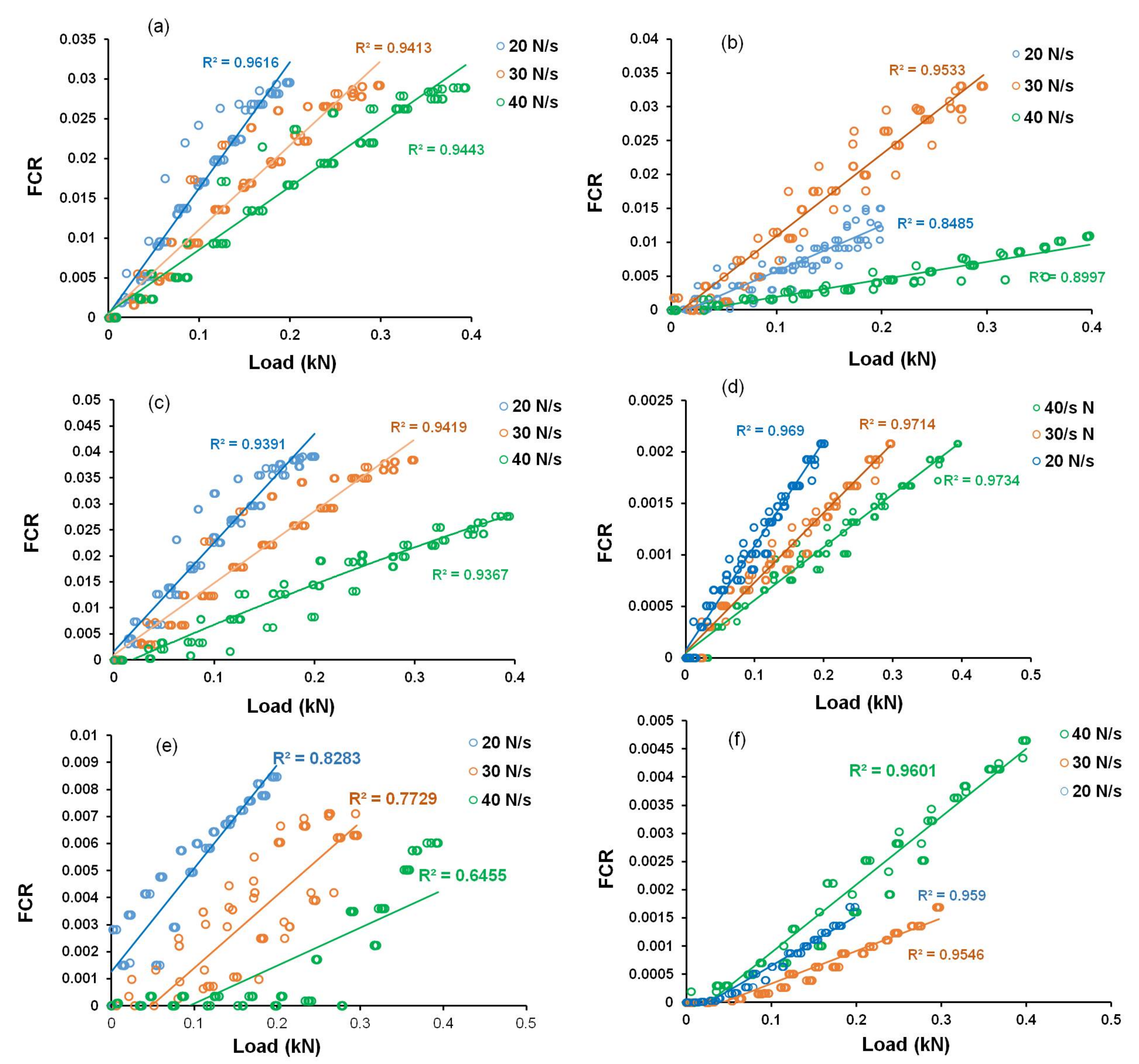 Nanomaterials 12 00074 g018