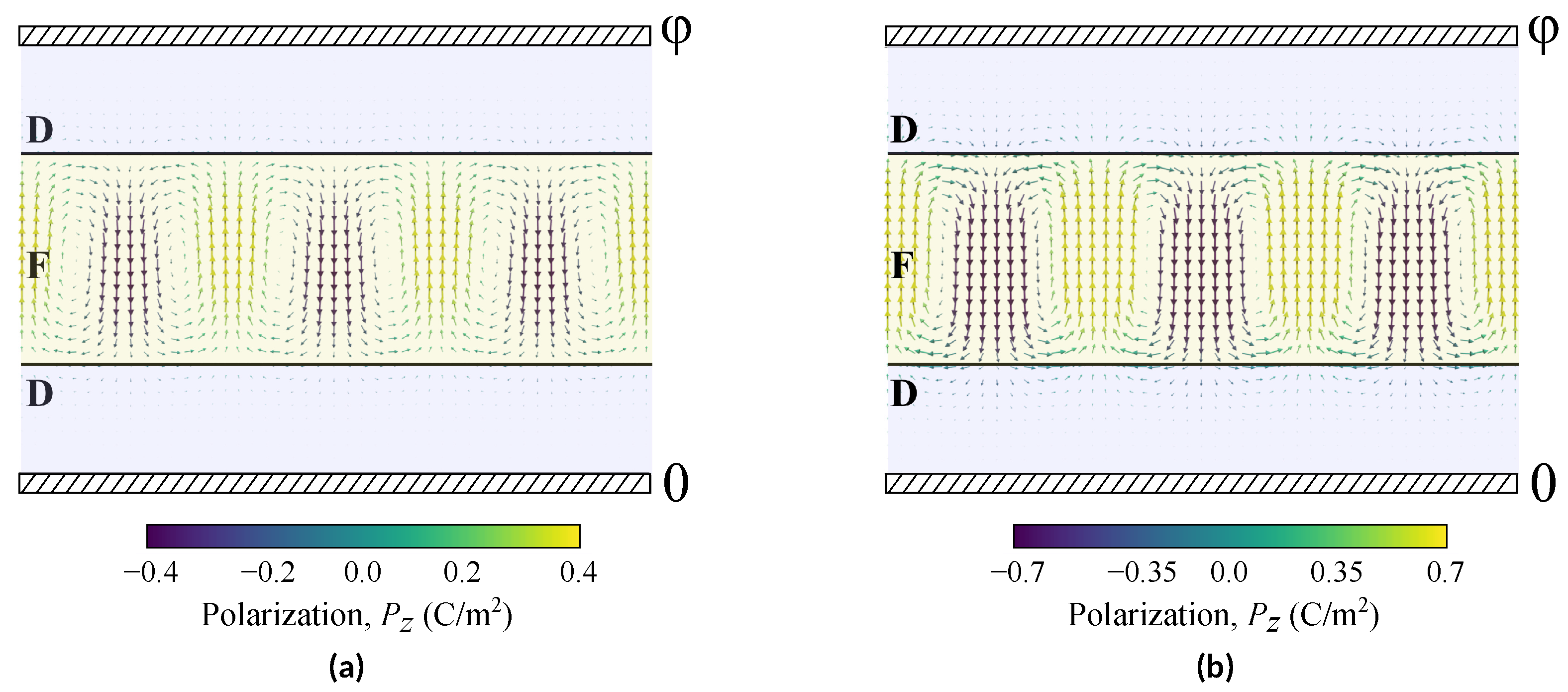 Nanomaterials 12 00075 g003 550