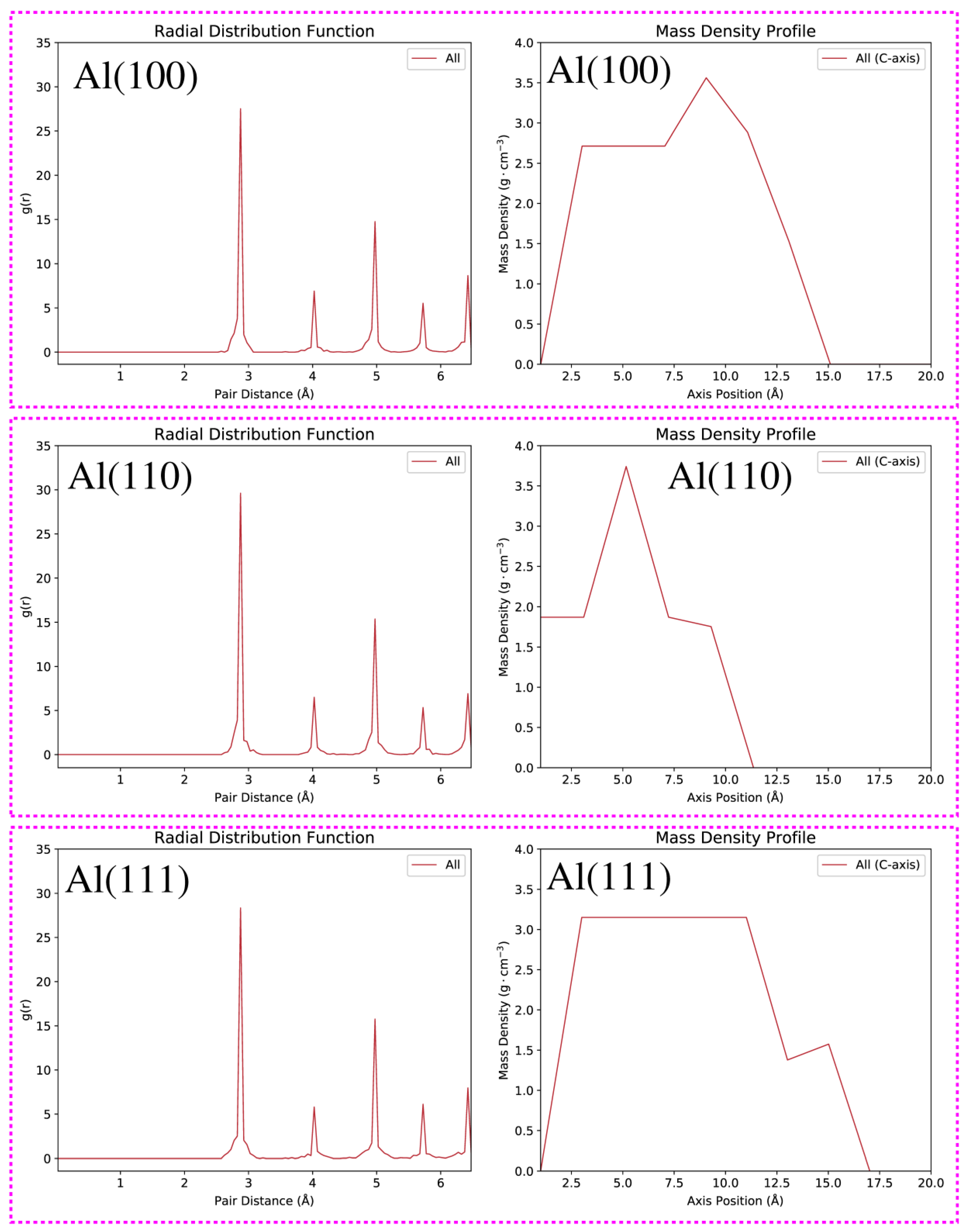 Nanomaterials 12 00076 g002