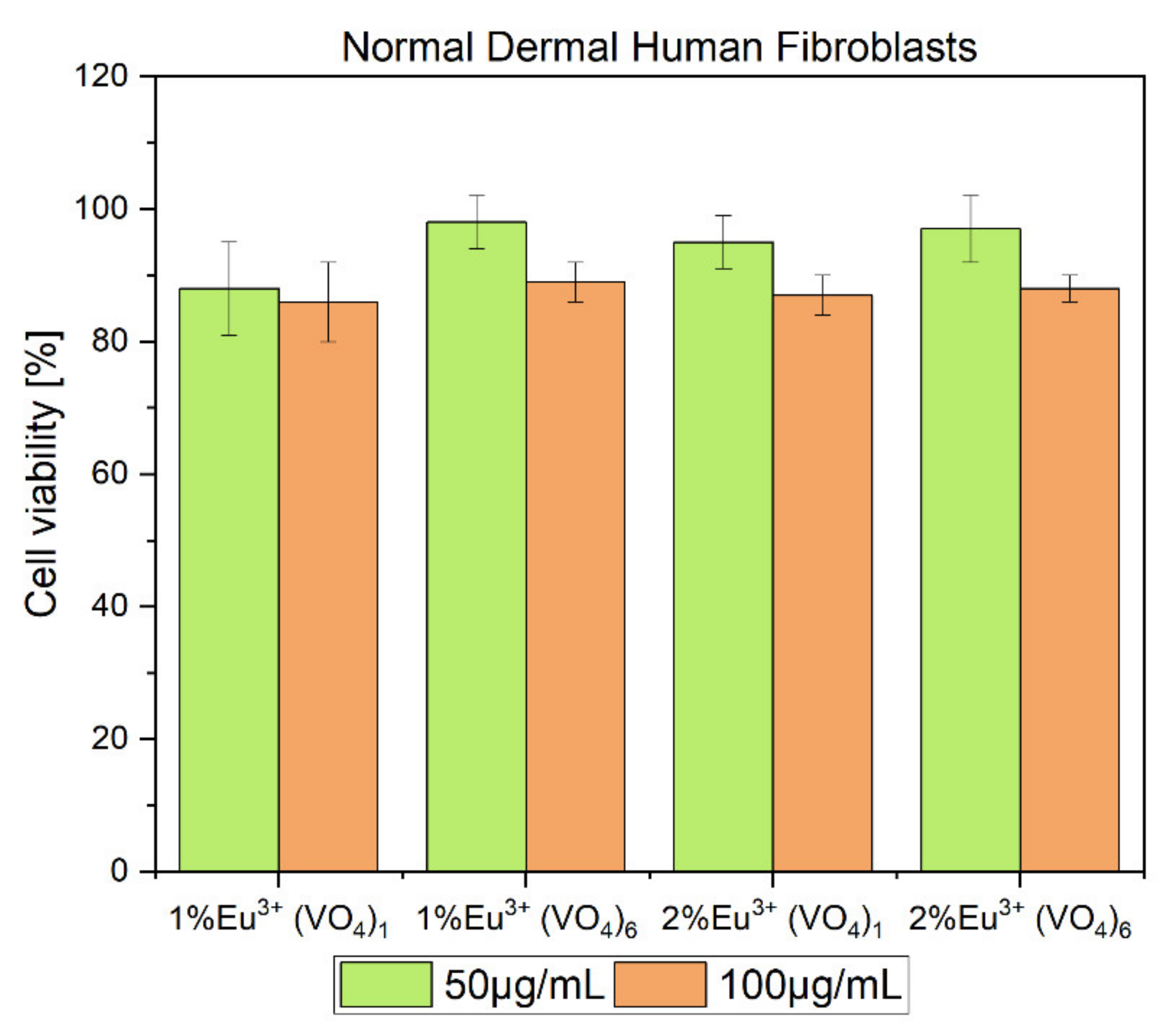 Nanomaterials 12 00077 g010
