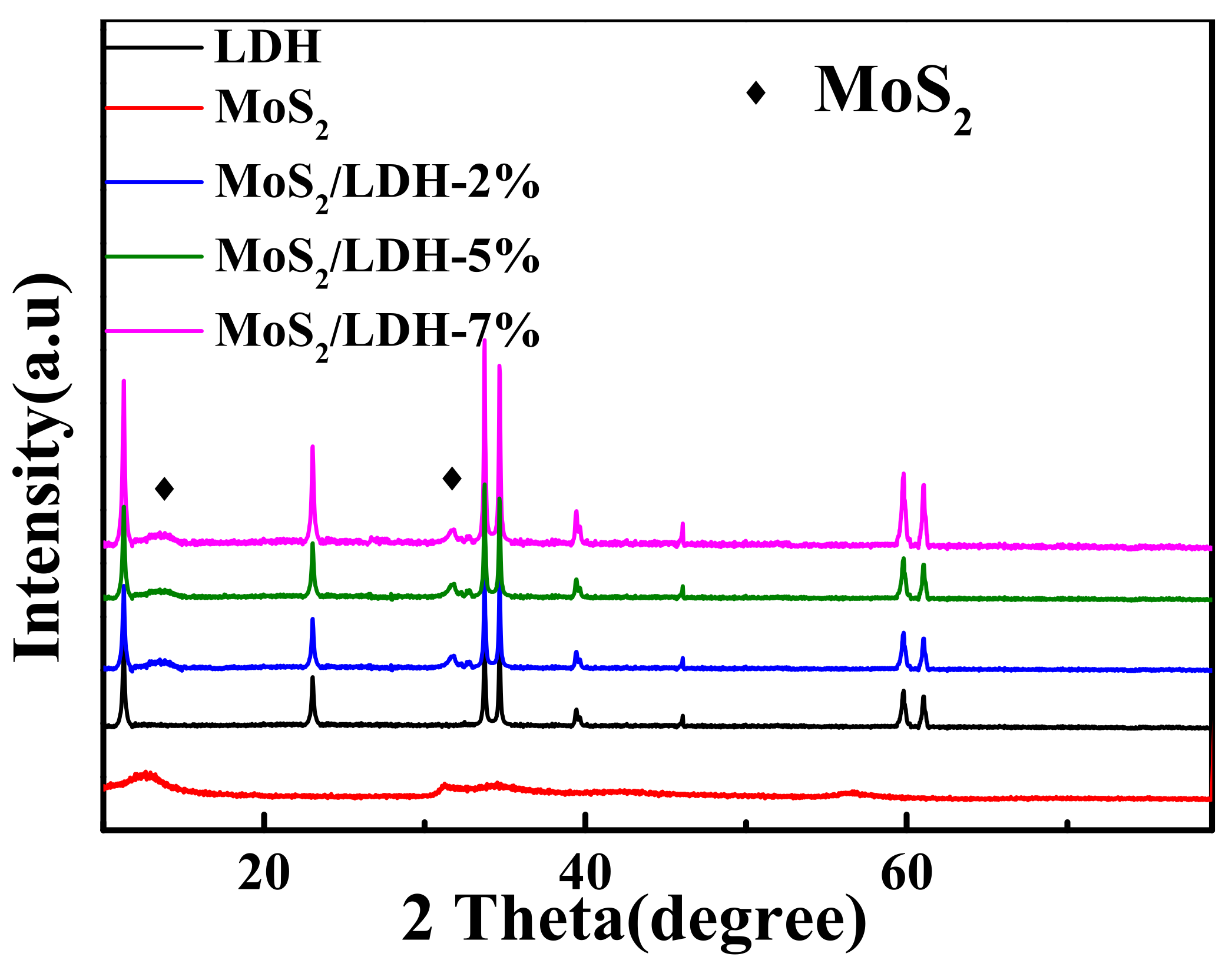 Nanomaterials 12 00078 g001
