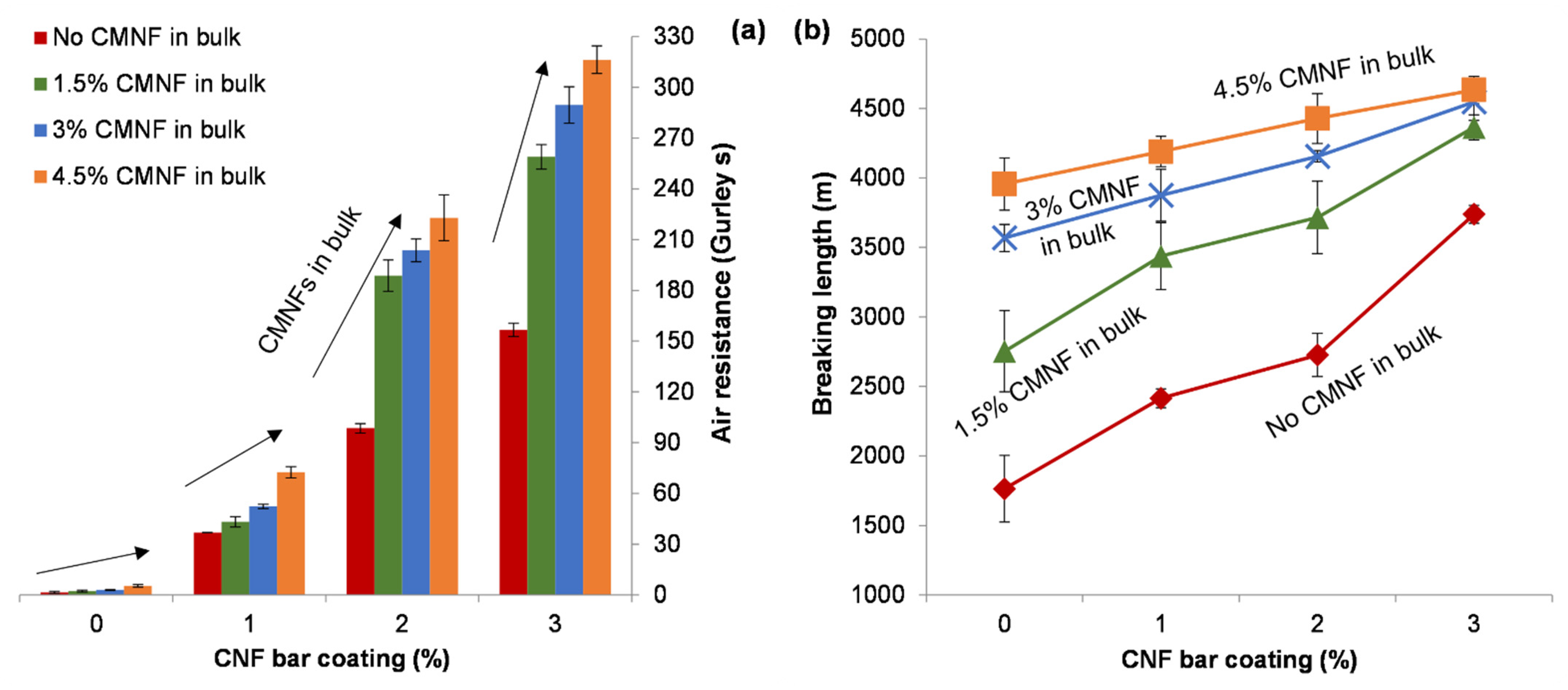 Nanomaterials 12 00079 g006 Nanomaterials 12 00079 g006
